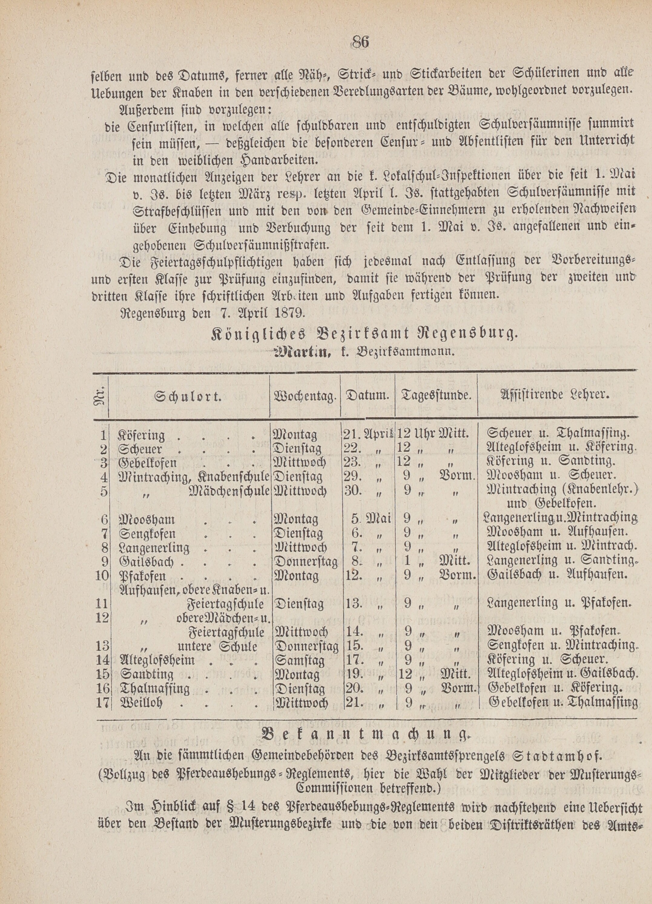 6. amtsblatt-stadtamhof-regensburg-1879-04-13-n15_0910