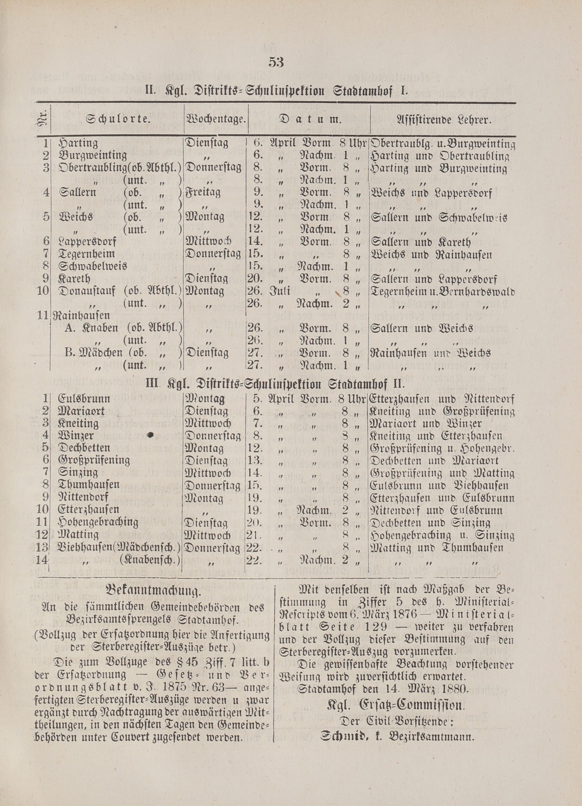 3. amtsblatt-stadtamhof-regensburg-1880-03-14-n11_0560