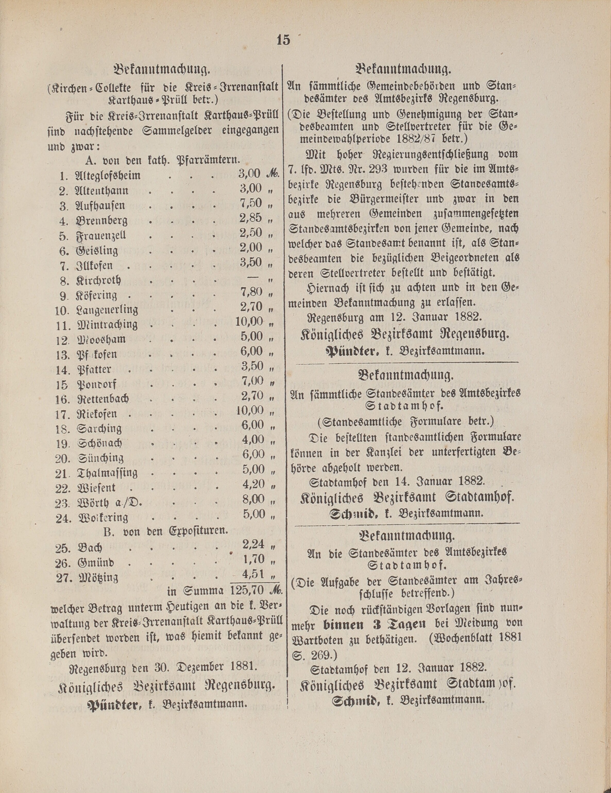 5. amtsblatt-stadtamhof-regensburg-1882-01-15-n3_0180