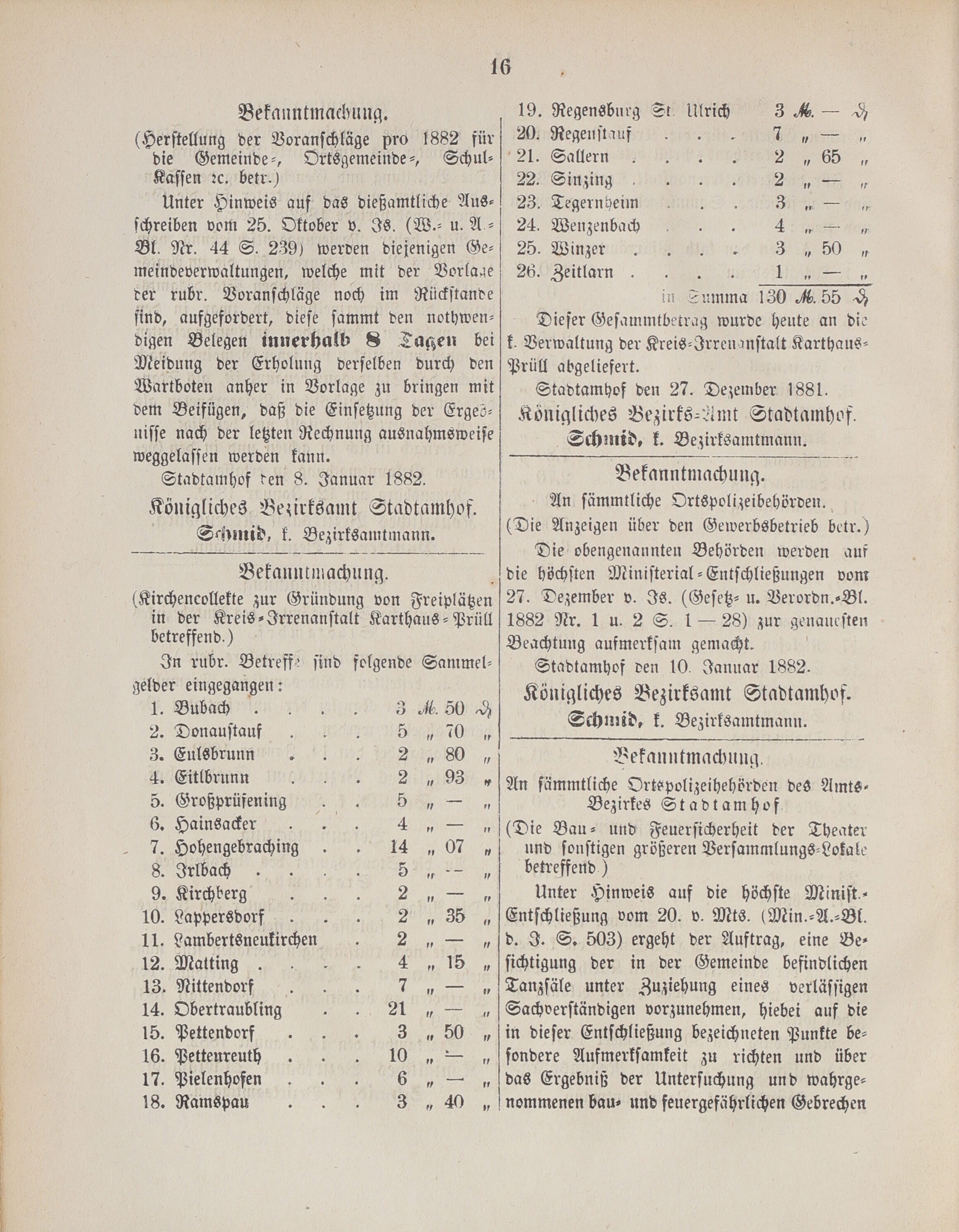 6. amtsblatt-stadtamhof-regensburg-1882-01-15-n3_0190