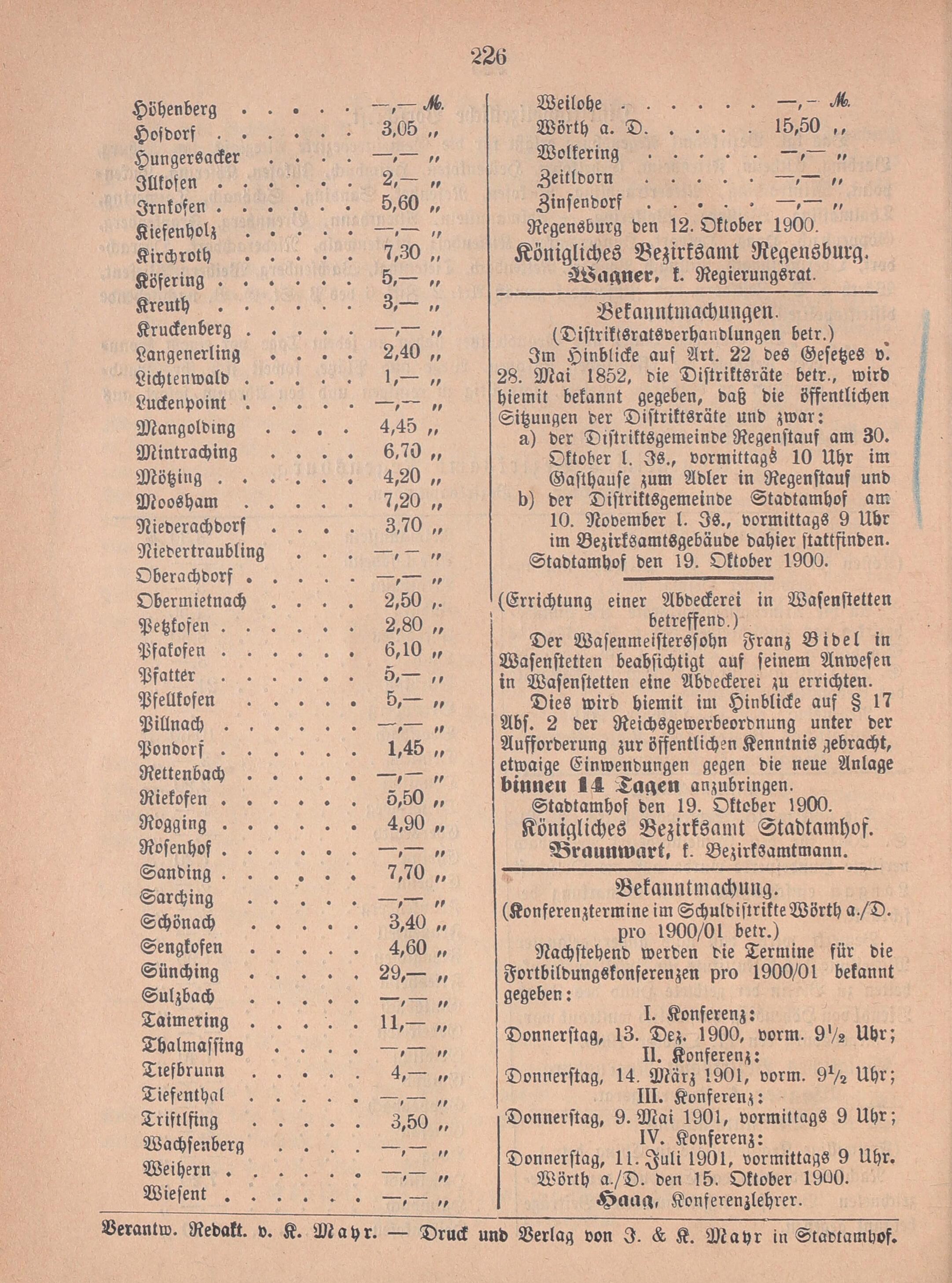 4. amtsblatt-stadtamhof-regensburg-1900-10-21-n42_2330