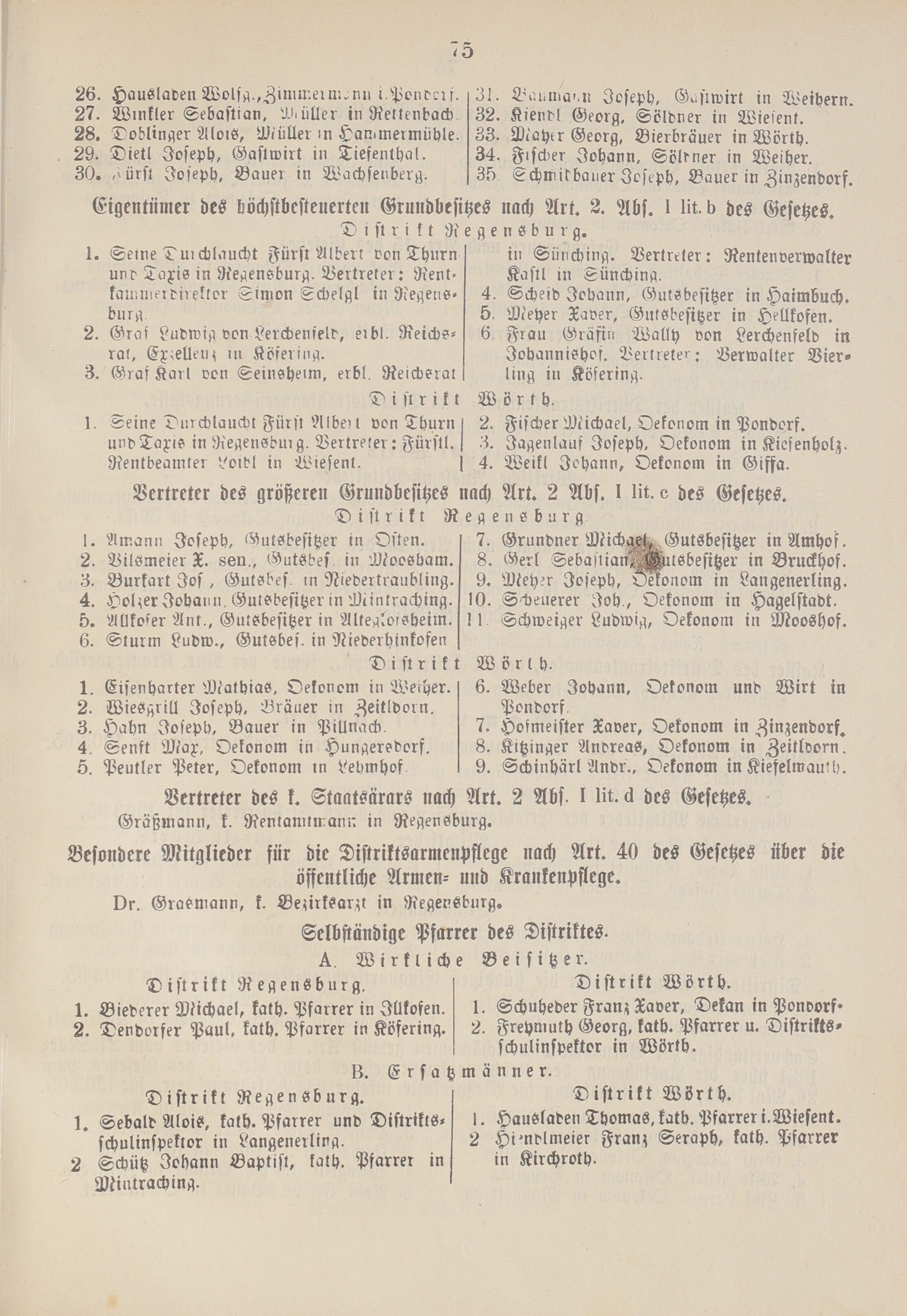 3. amtsblatt-stadtamhof-regensburg-1903-03-15-n11_0860