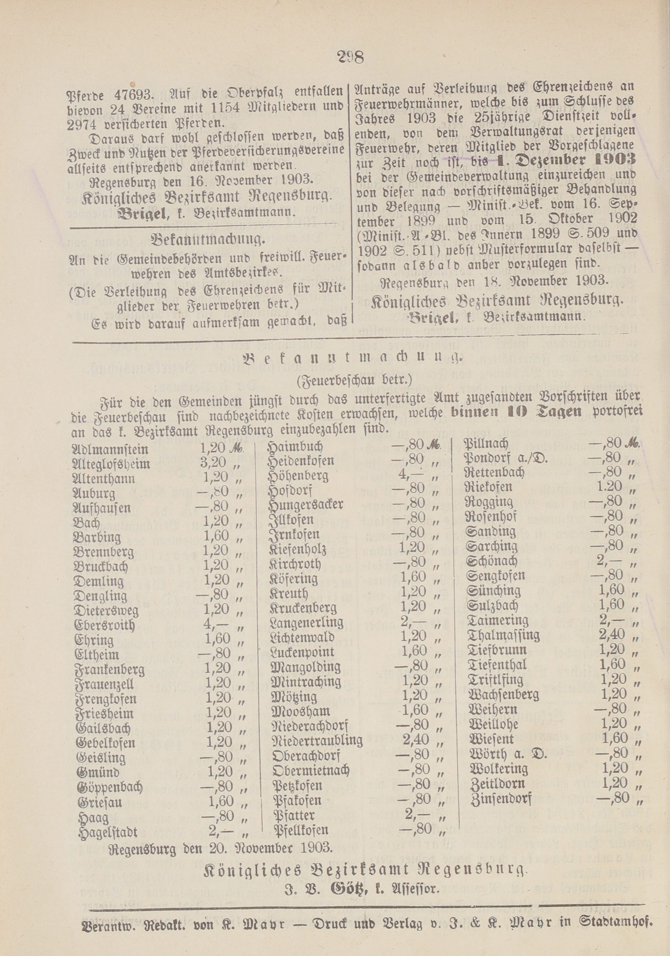4. amtsblatt-stadtamhof-regensburg-1903-11-22-n47_3170
