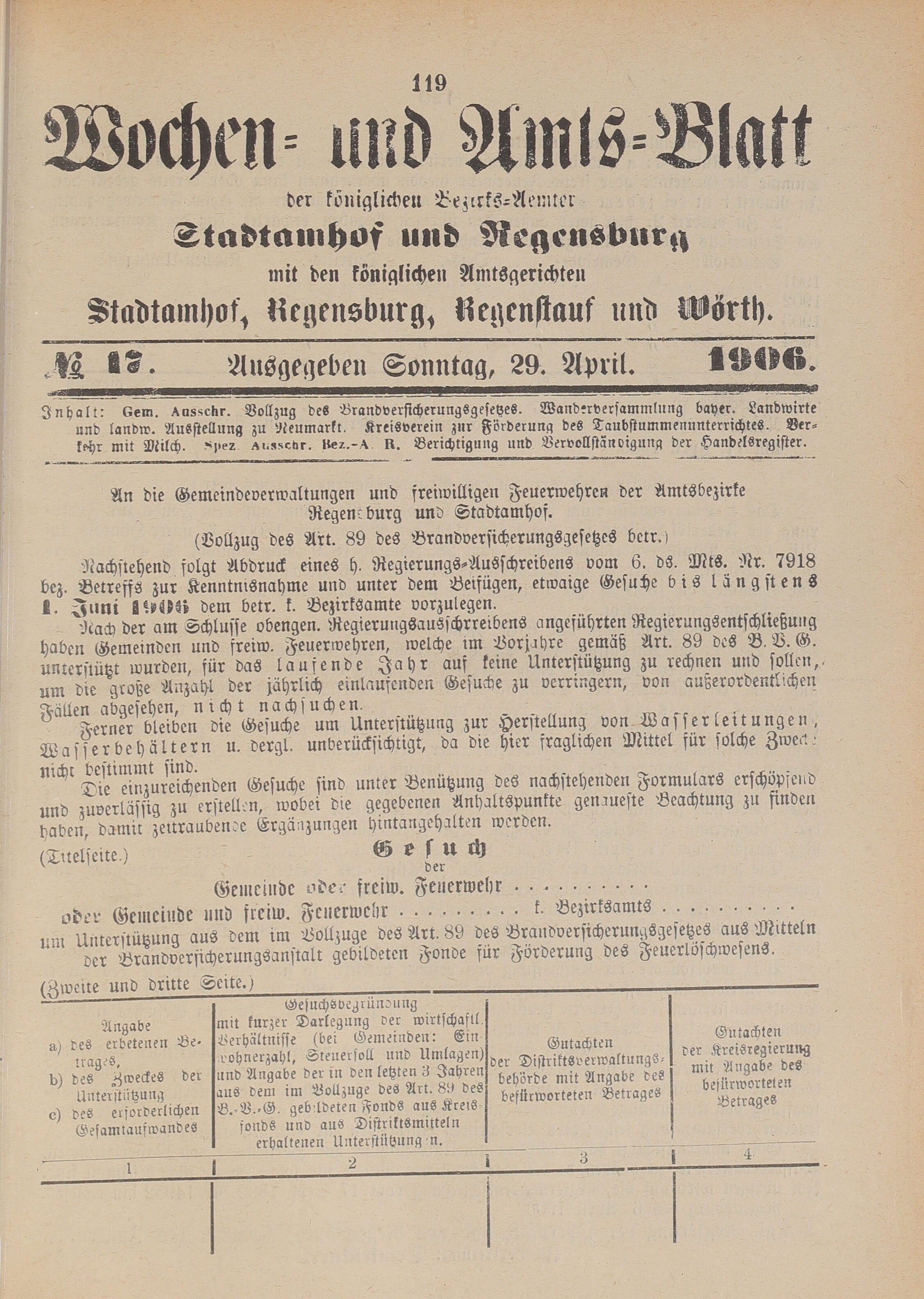 1. amtsblatt-stadtamhof-regensburg-1906-04-29-n17_1280