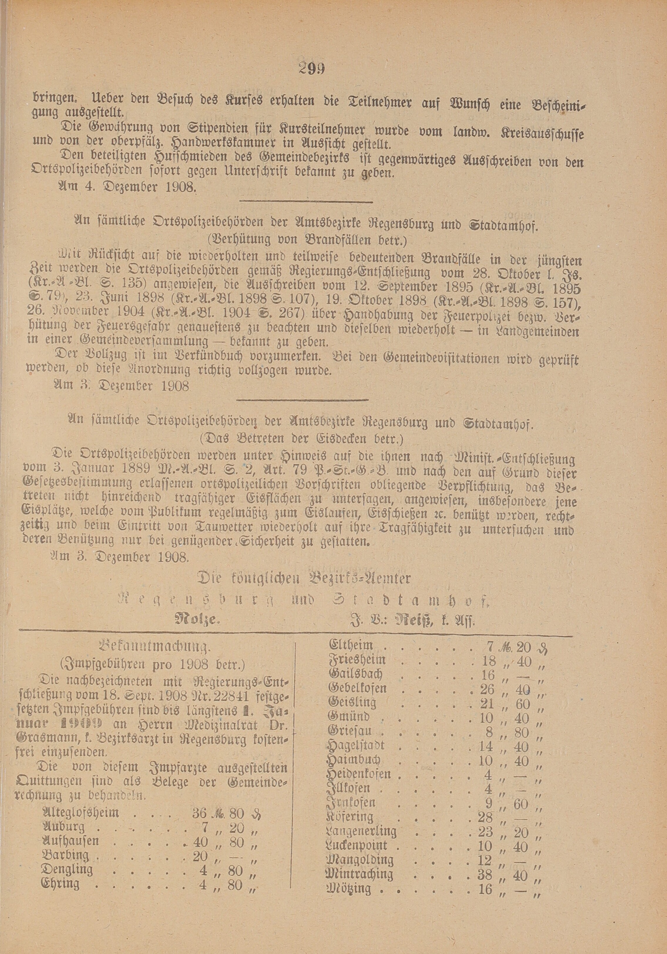 3. amtsblatt-stadtamhof-regensburg-1908-12-06-n49_3100