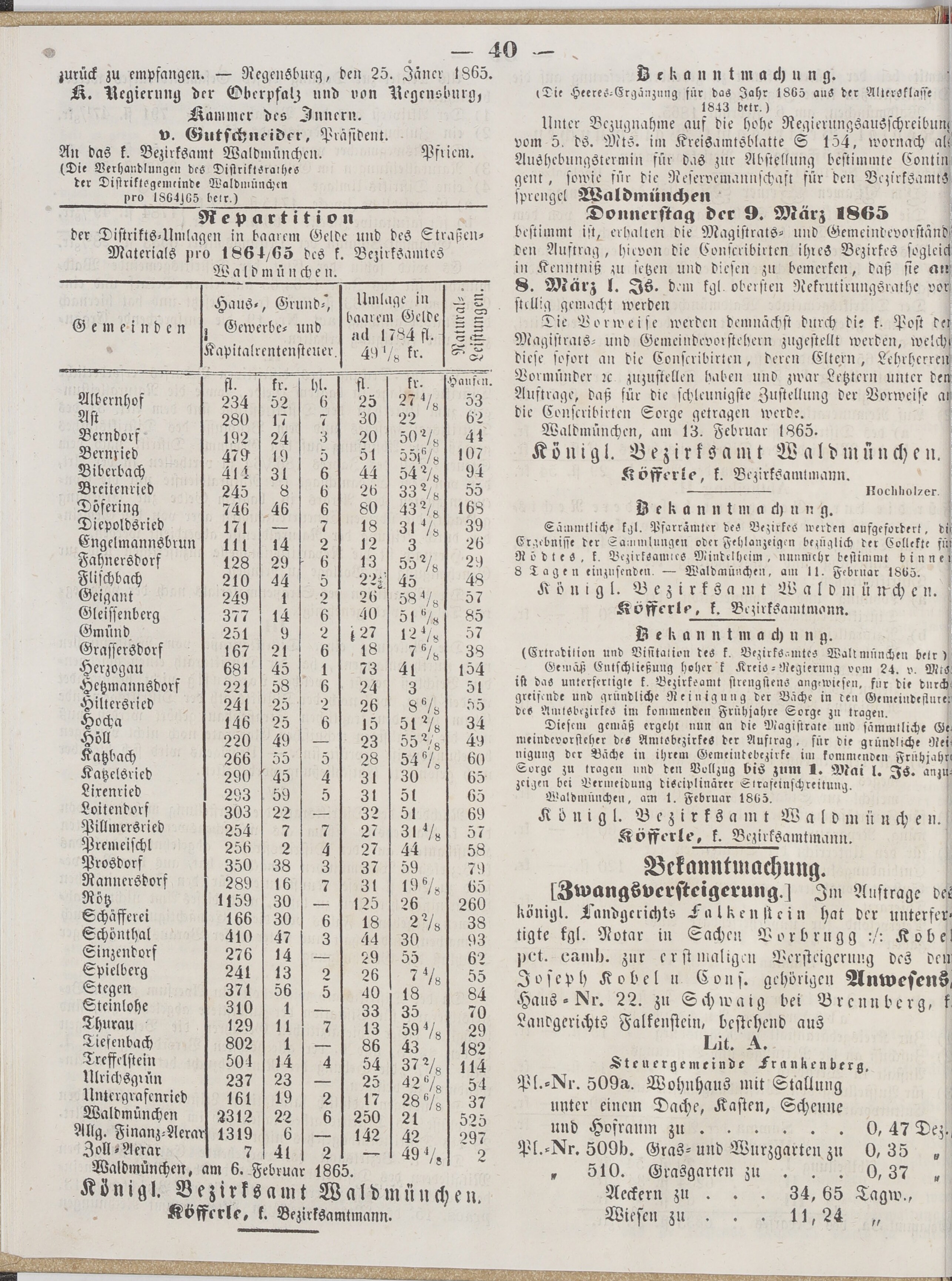 4. neunburger-bezirksamtsblatt-1865-02-18-n7_0430