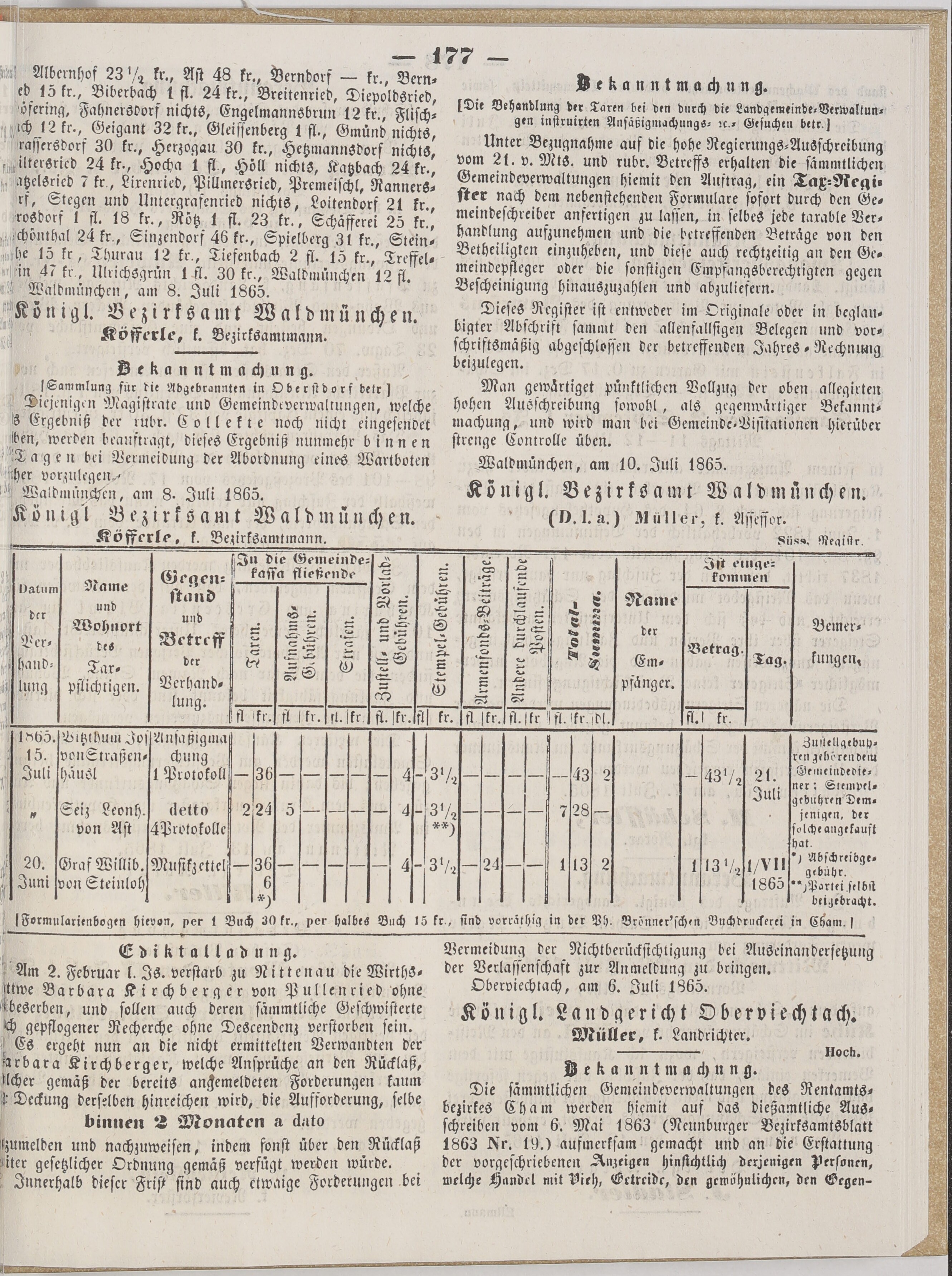 3. neunburger-bezirksamtsblatt-1865-07-15-n28_1800