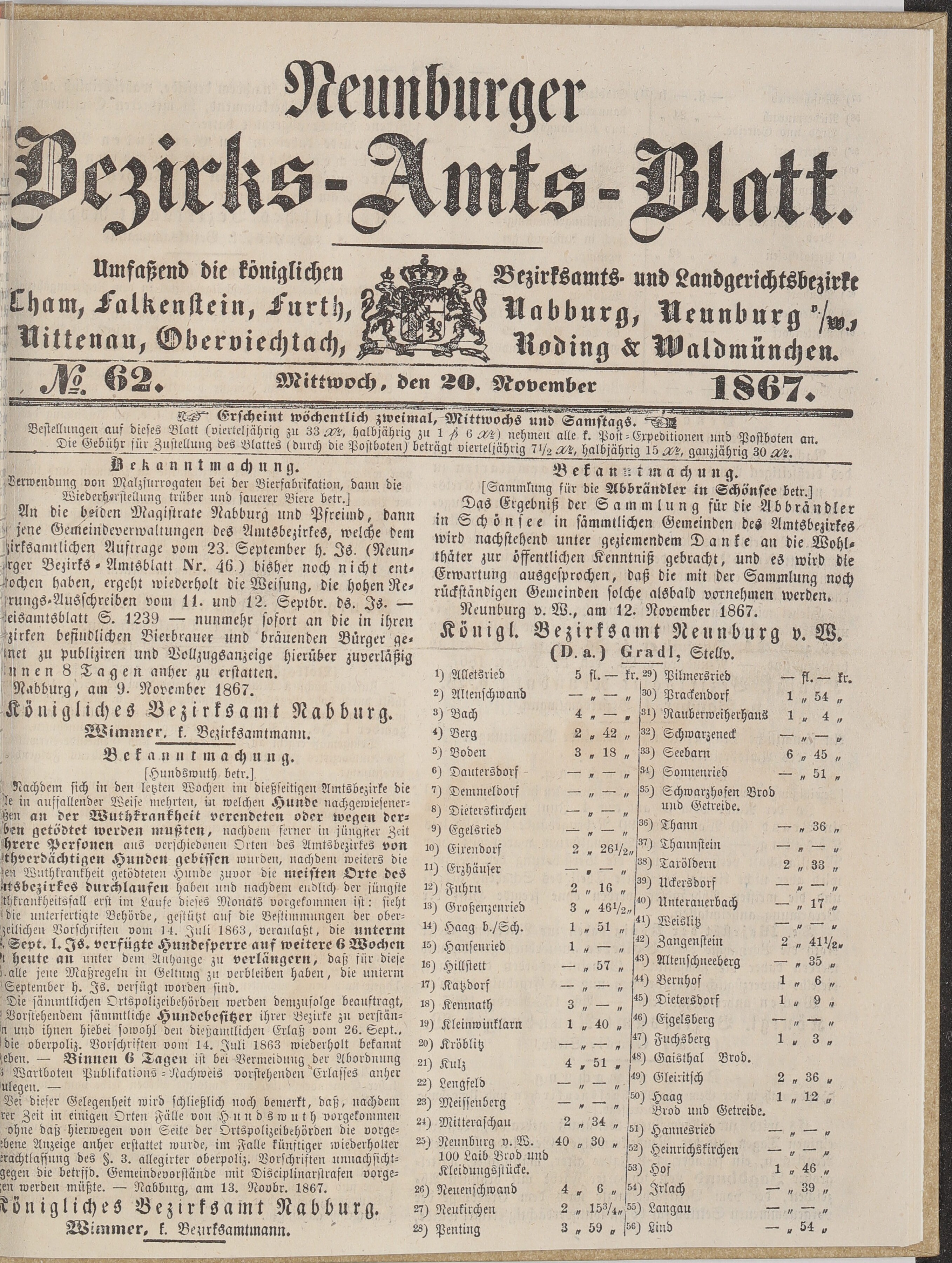 1. neunburger-bezirksamtsblatt-1867-11-20-n62_2780