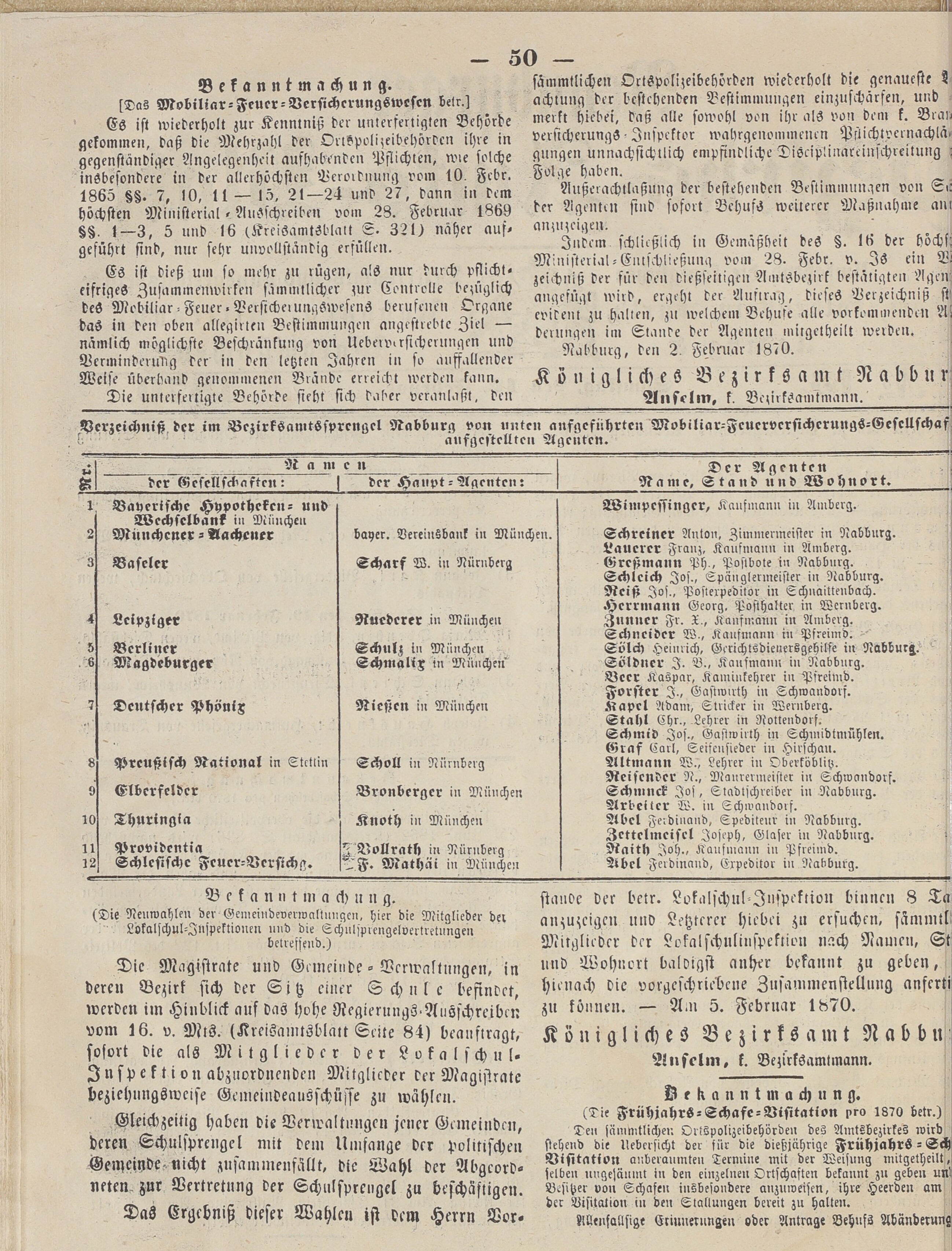 2. neunburger-bezirksamtsblatt-1870-02-12-n13_0510