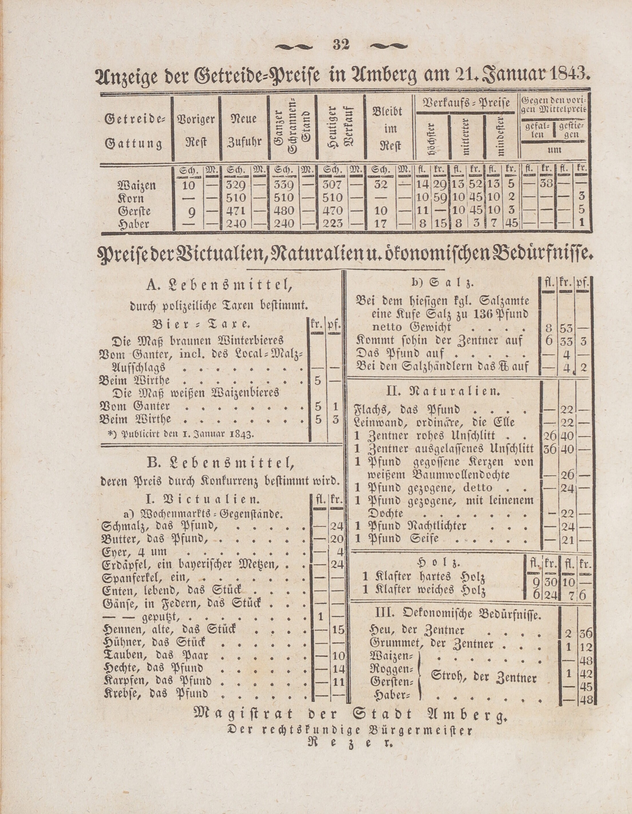 8. wochenblatt-amberg-1843-01-25-n4_0330