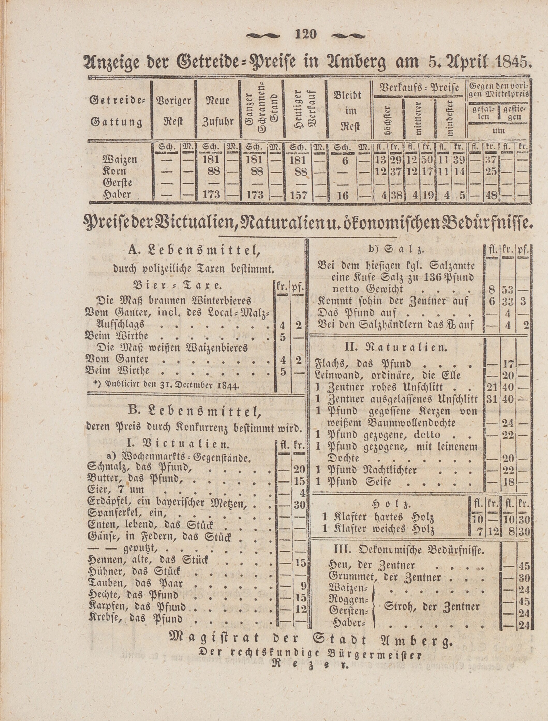 8. wochenblatt-amberg-1845-04-09-n15_1210