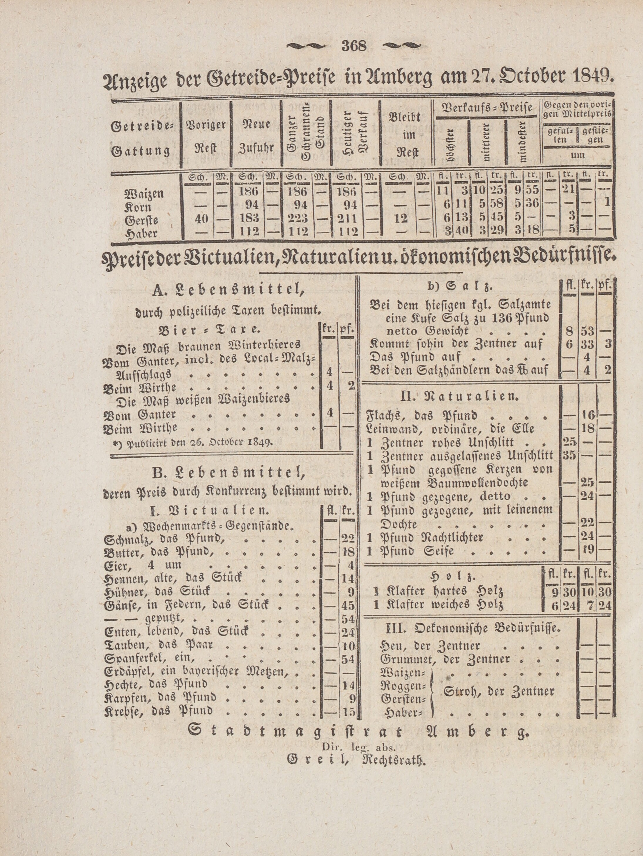 8. wochenblatt-amberg-1849-10-31-n44_3730