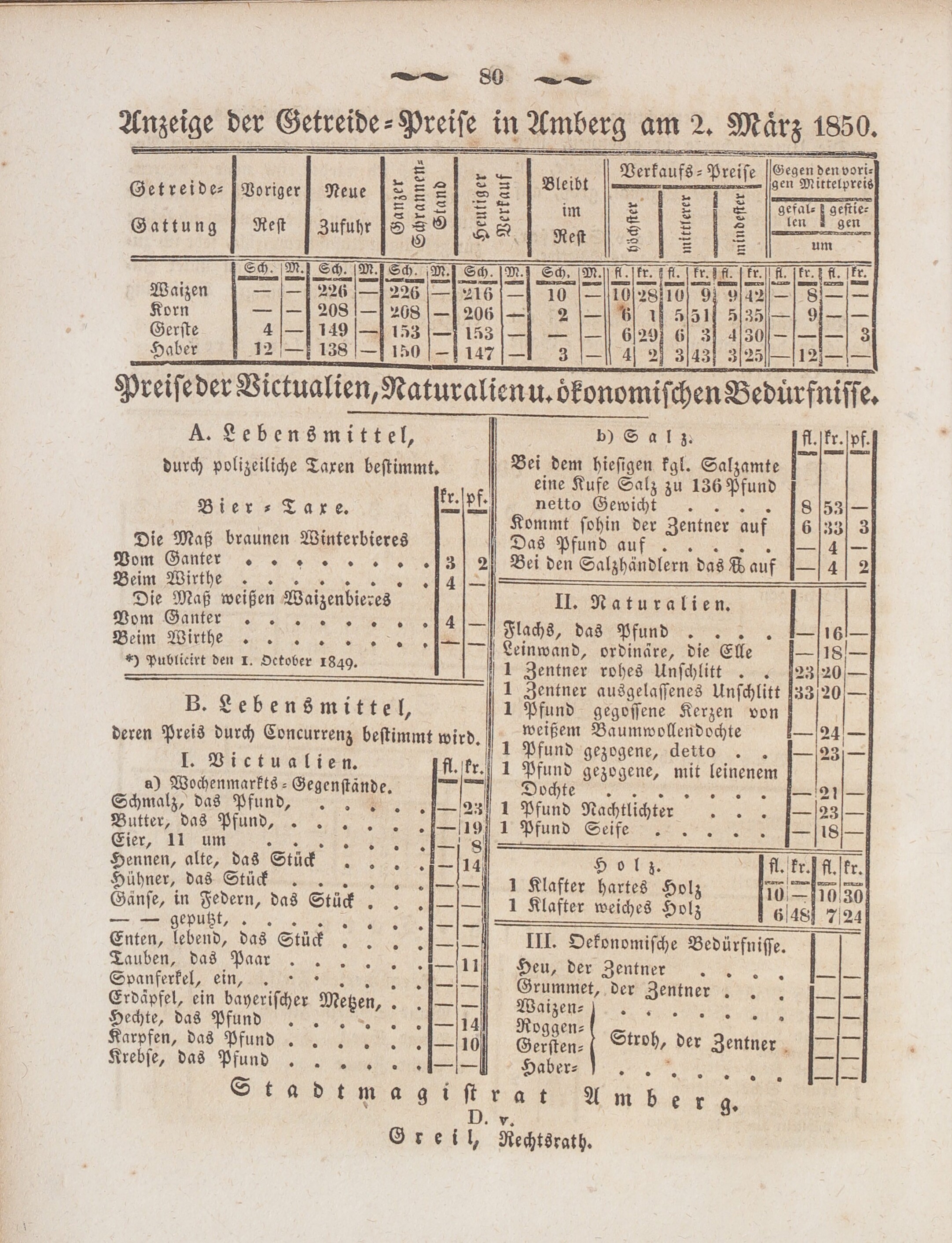 8. wochenblatt-amberg-1850-03-06-n10_0810