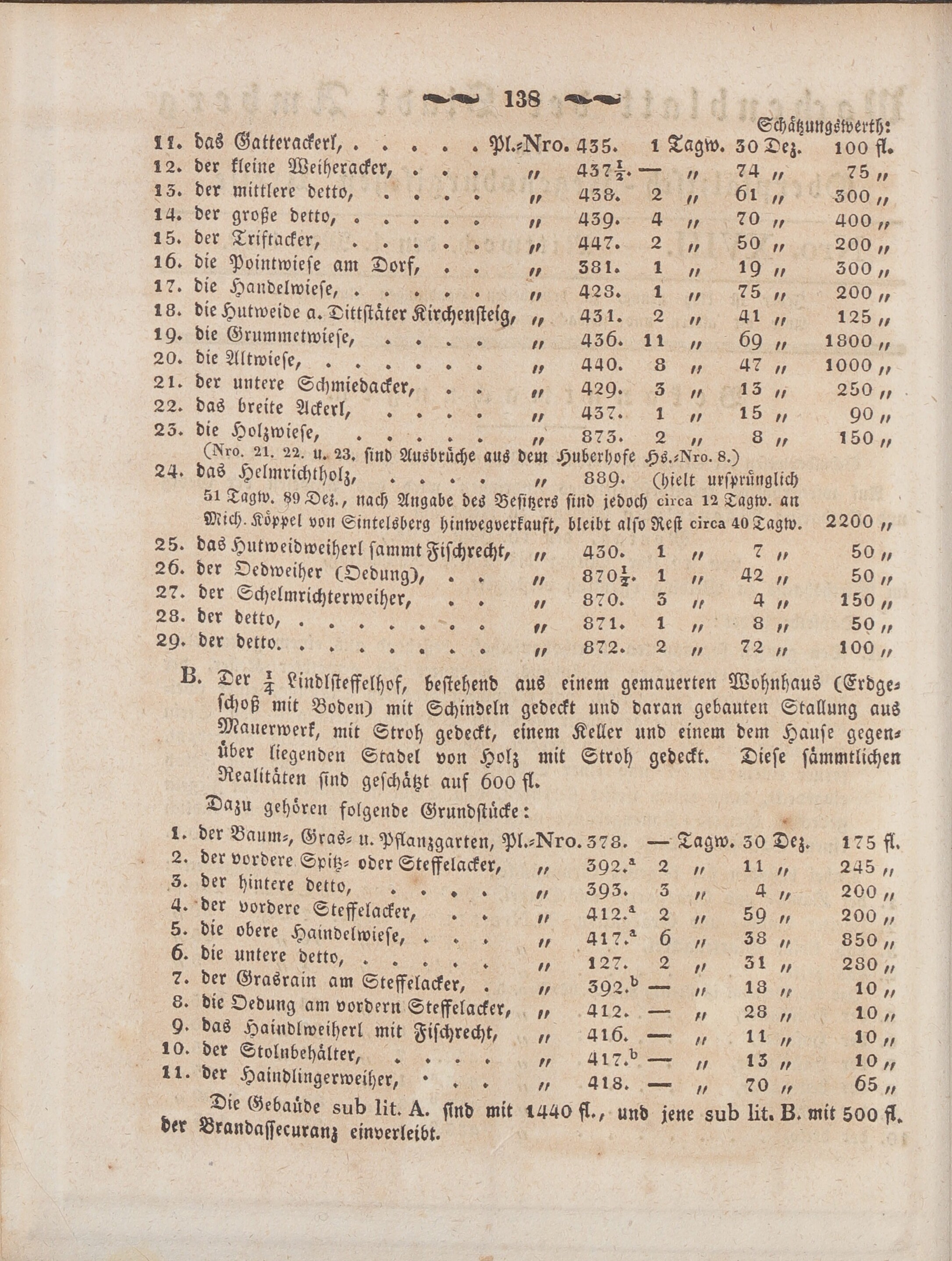 2. wochenblatt-amberg-1850-05-01-n18_1550