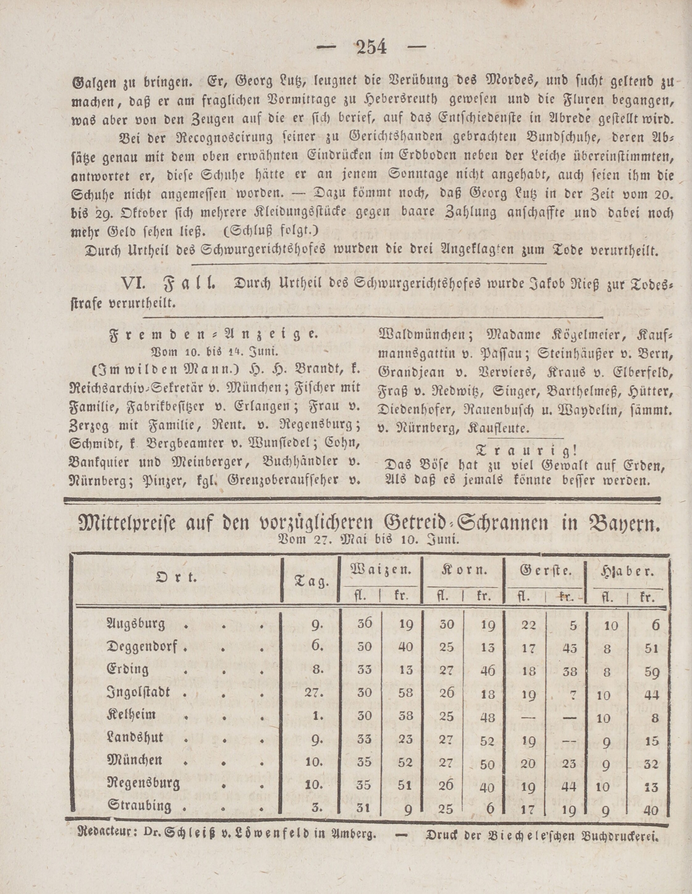 8. wochenblatt-amberg-1854-06-15-n48_2590