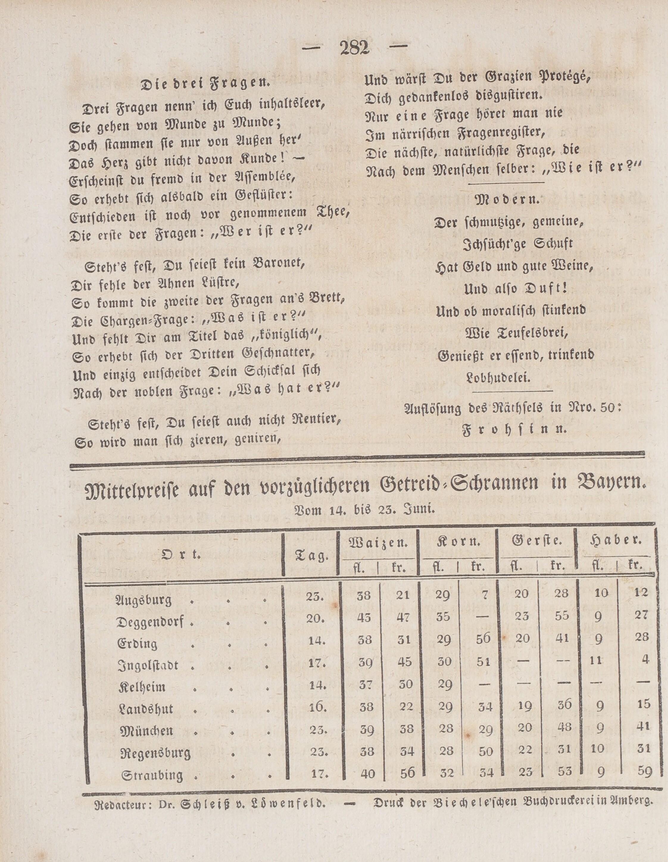 4. wochenblatt-amberg-1854-06-29-n52_2870