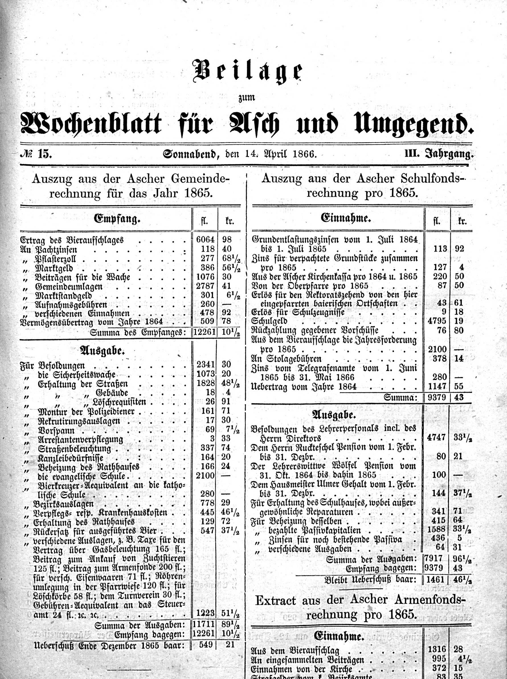 9. soap-ch_knihovna_ascher-zeitung-1866-04-14-n15_0595