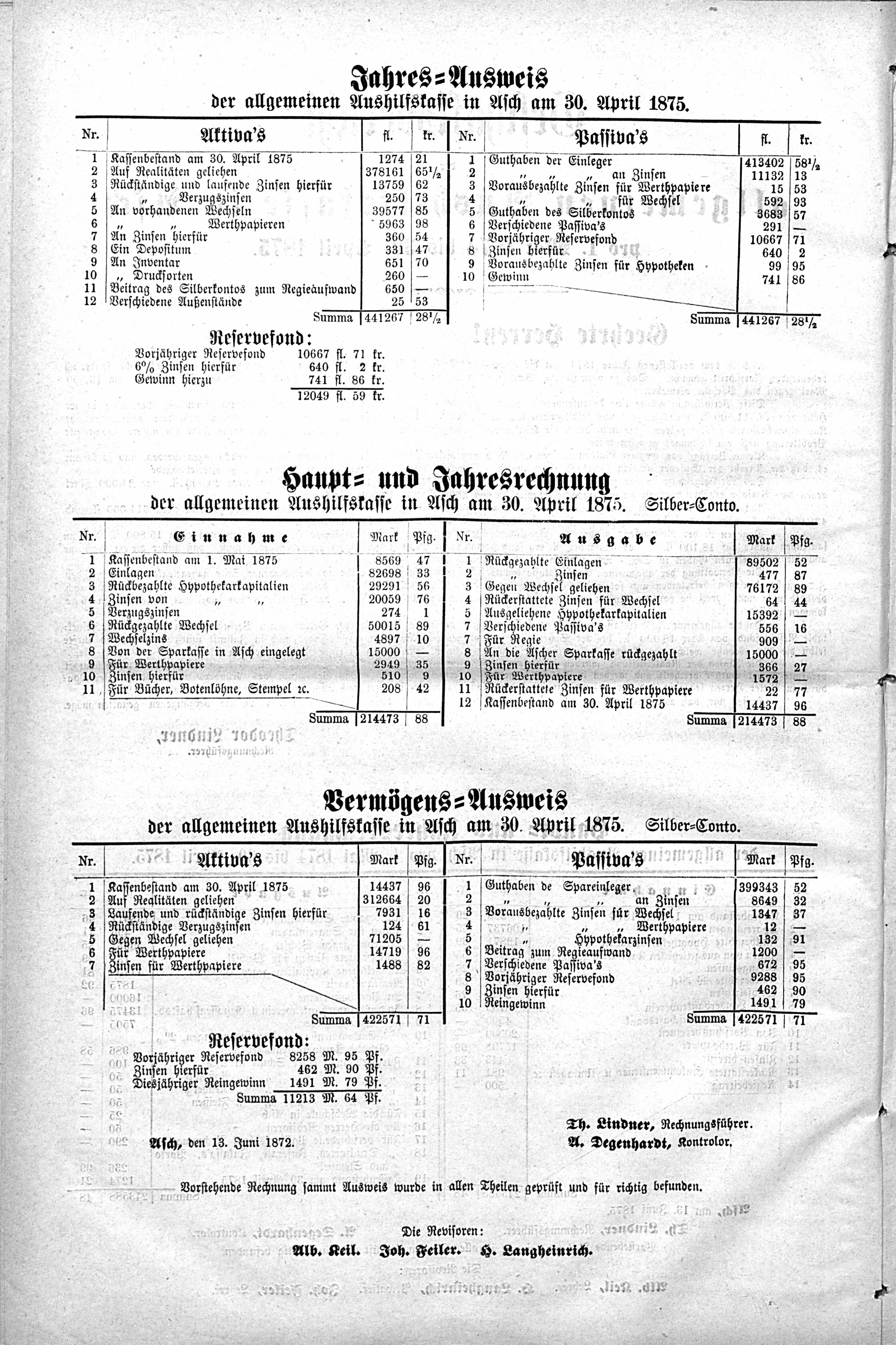 6. soap-ch_knihovna_ascher-zeitung-1875-06-19-n25_0750