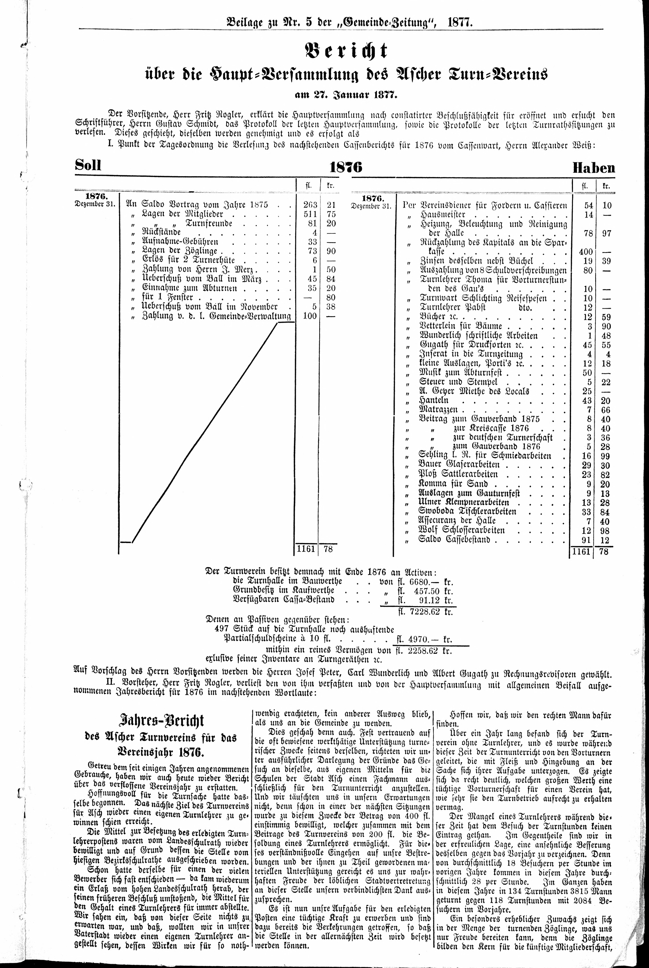 3. soap-ch_knihovna_ascher-zeitung-1877-02-03-n5_0155