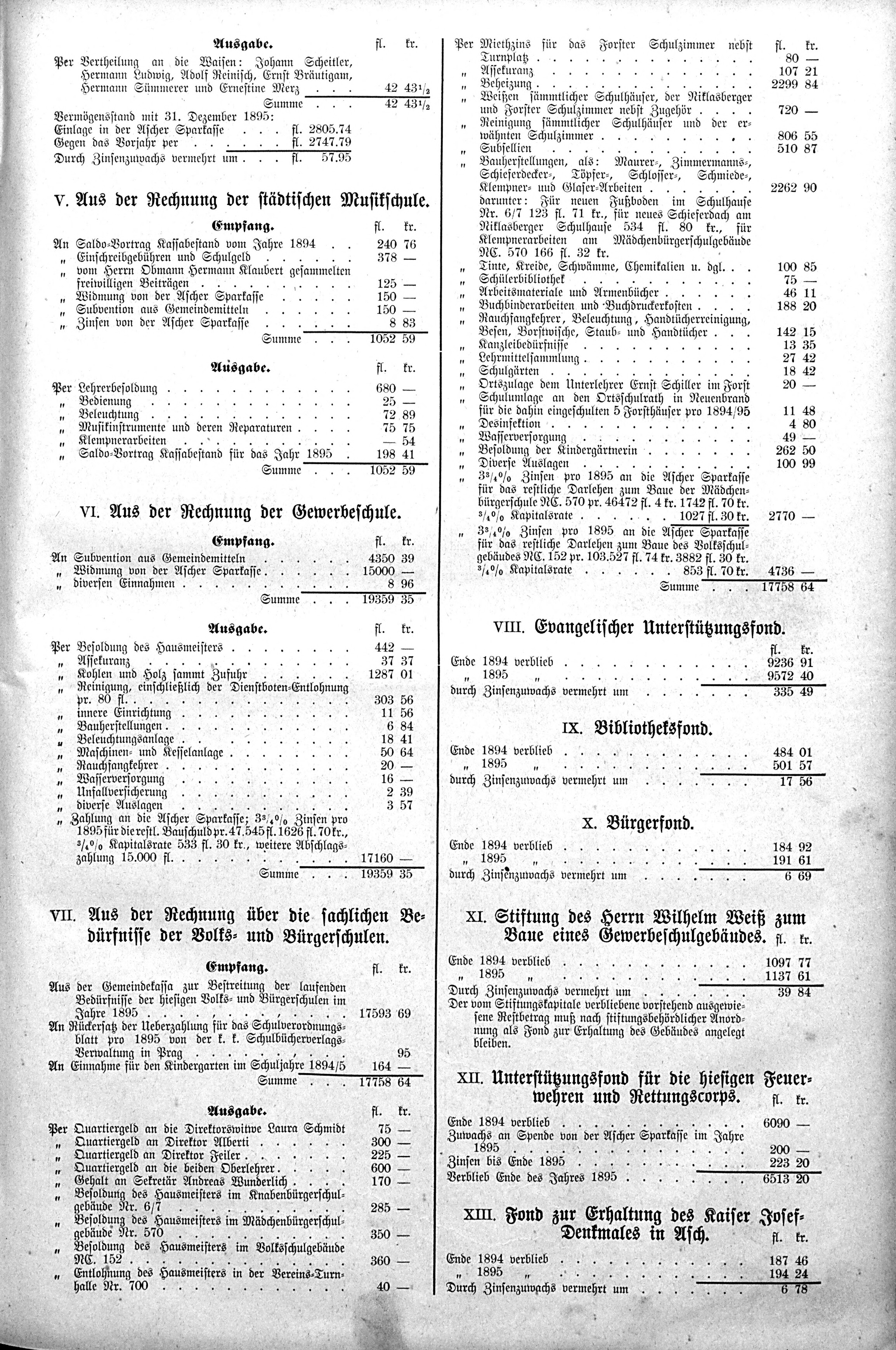 23. soap-ch_knihovna_ascher-zeitung-1896-04-04-n28_1335