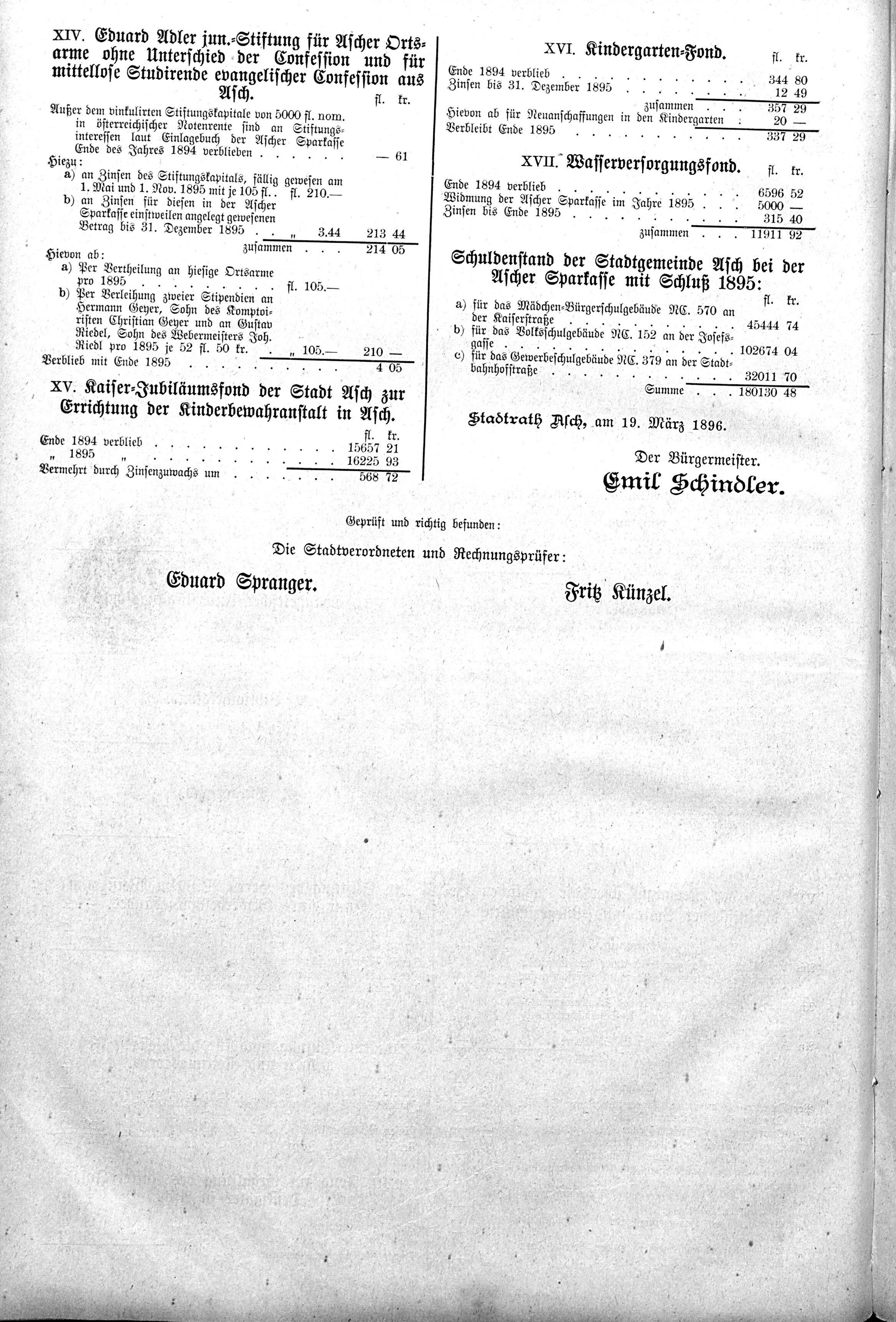 24. soap-ch_knihovna_ascher-zeitung-1896-04-04-n28_1340