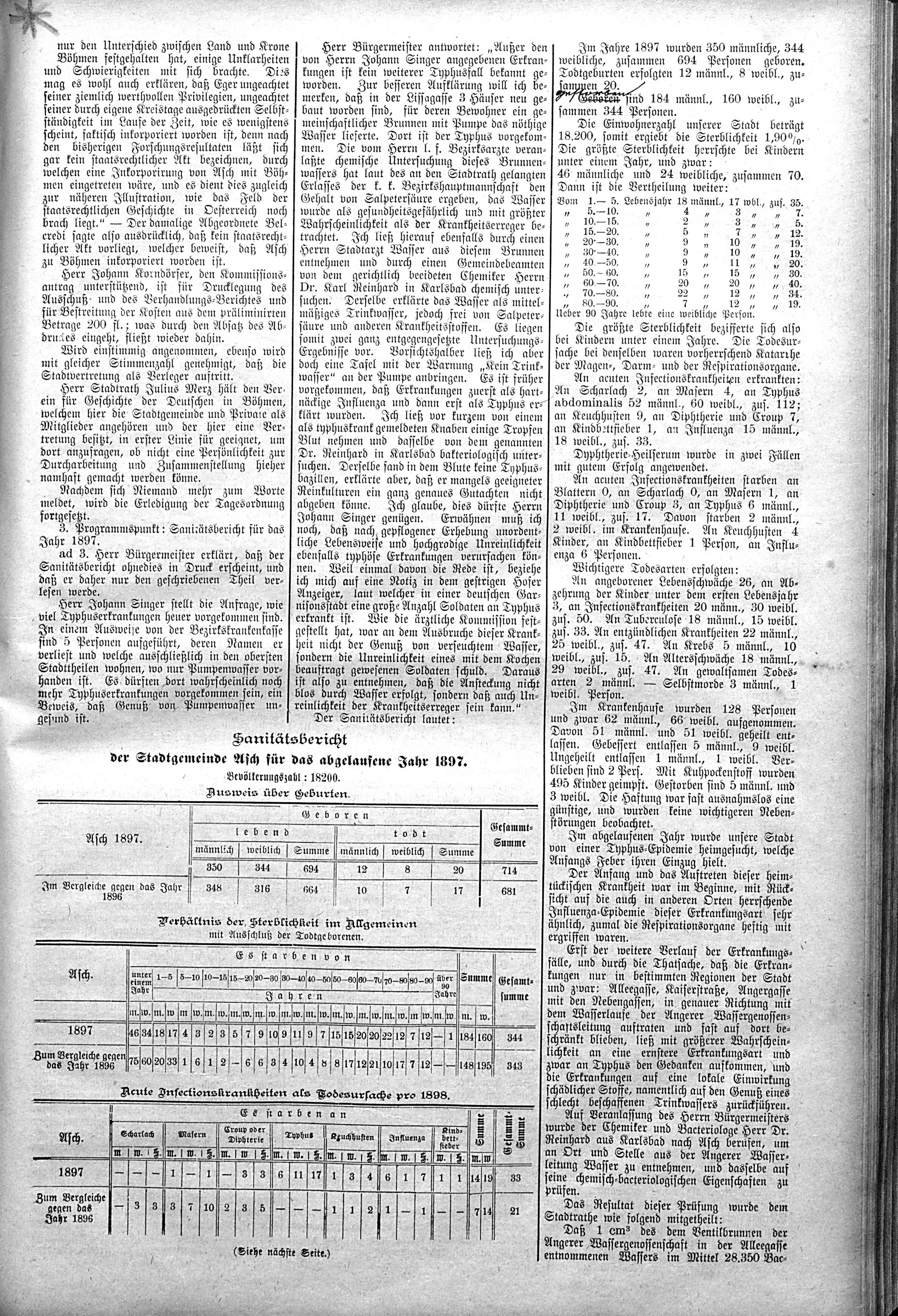 11. soap-ch_knihovna_ascher-zeitung-1898-04-09-n29_1445