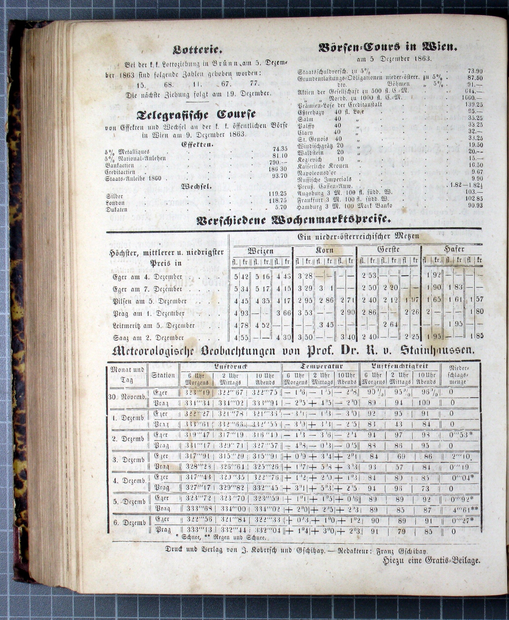 8. egerer-anzeiger-1863-12-10-n50_2930