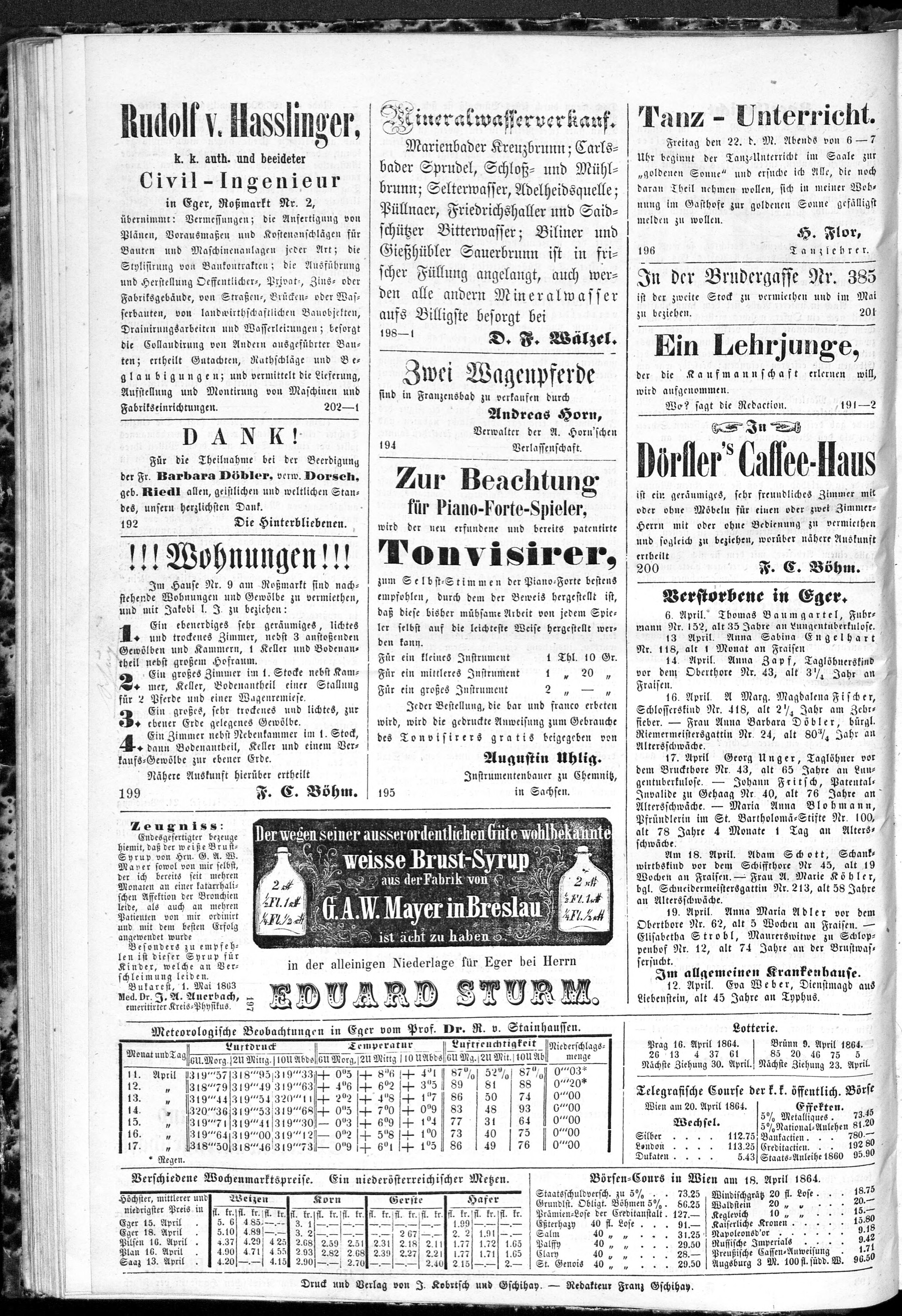 4. egerer-anzeiger-1864-04-21-n17_0450