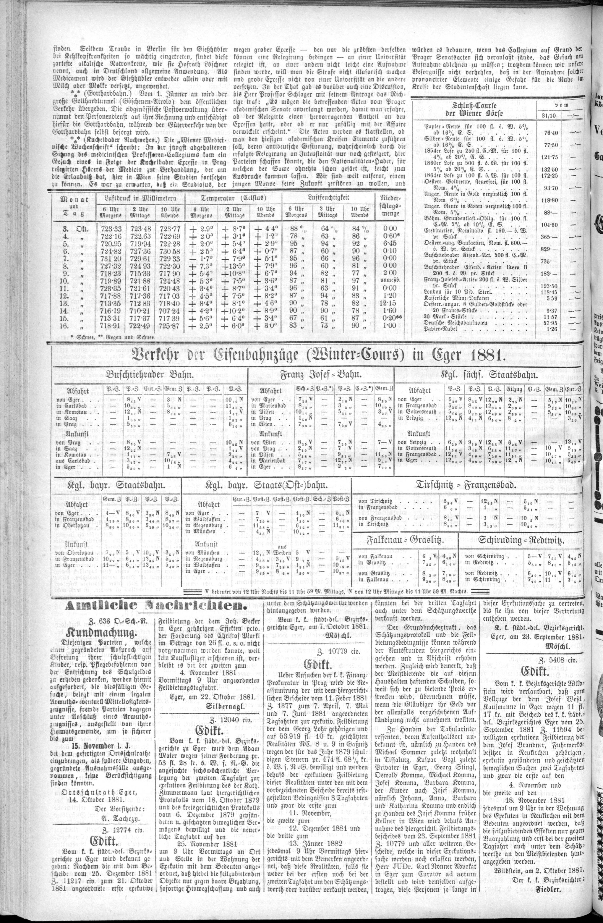 4. egerer-zeitung-1881-11-02-n88_2850