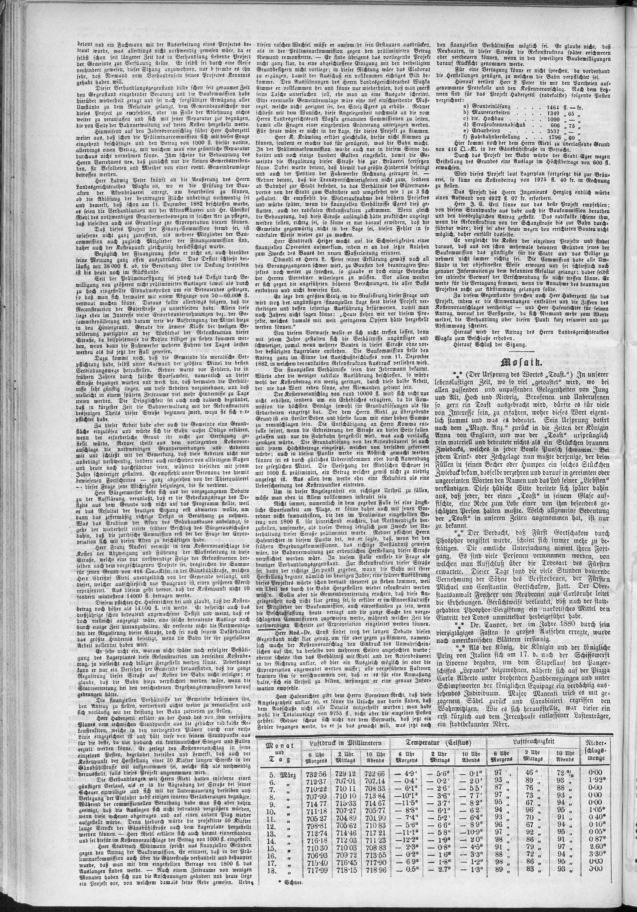 4. egerer-zeitung-1883-03-24-n24_0830