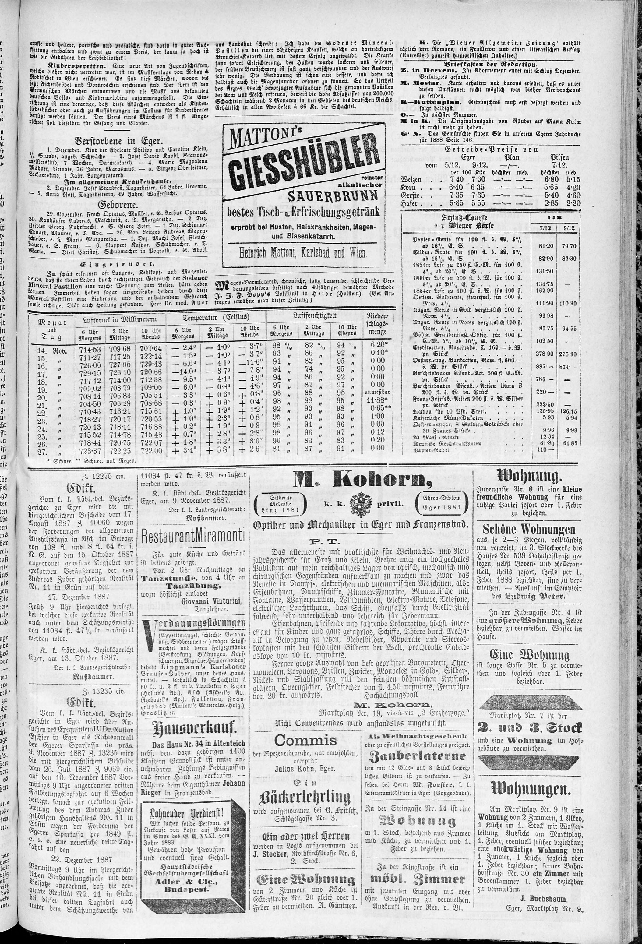 5. egerer-zeitung-1887-12-10-n99_3615