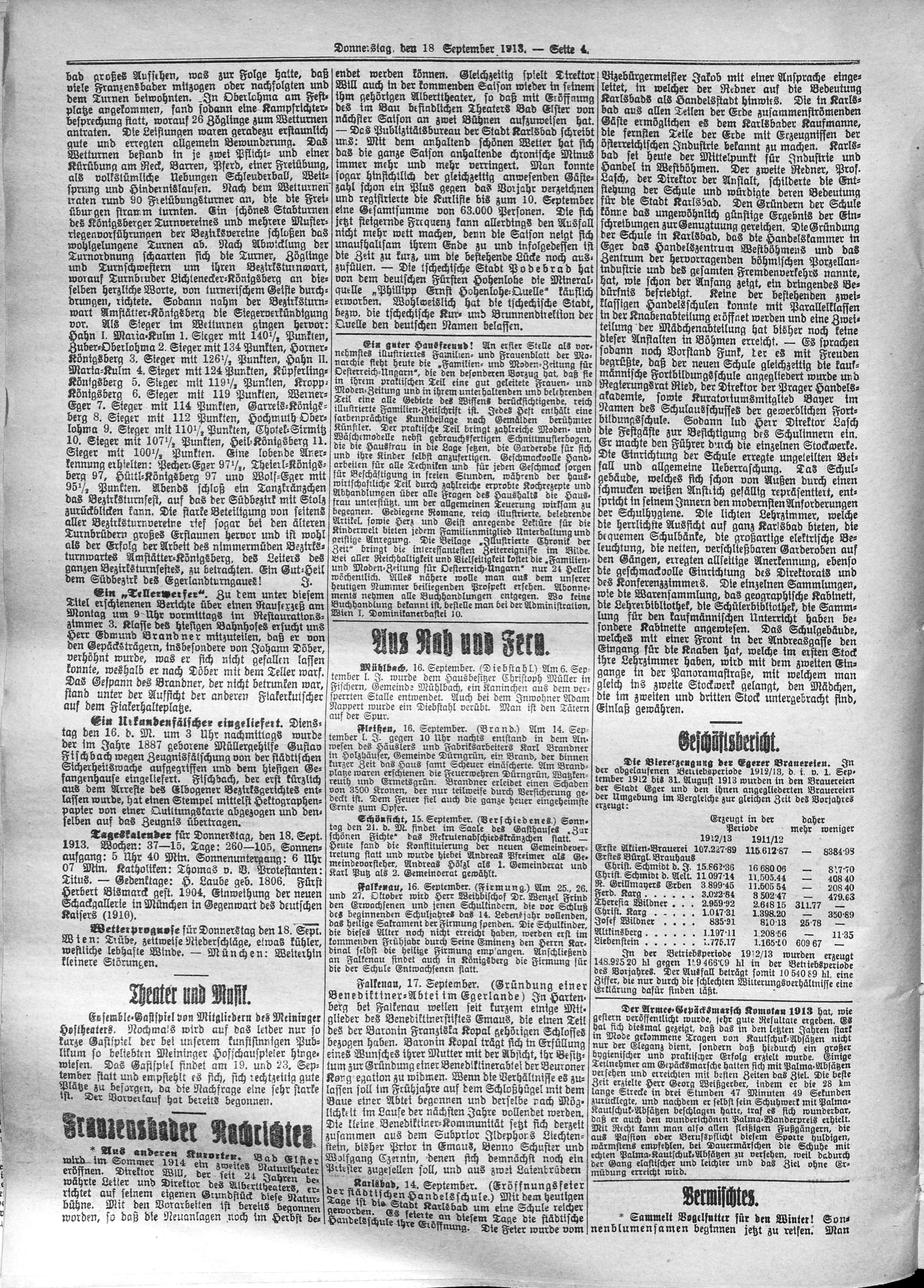 4. egerer-zeitung-1913-09-18-n214_2770