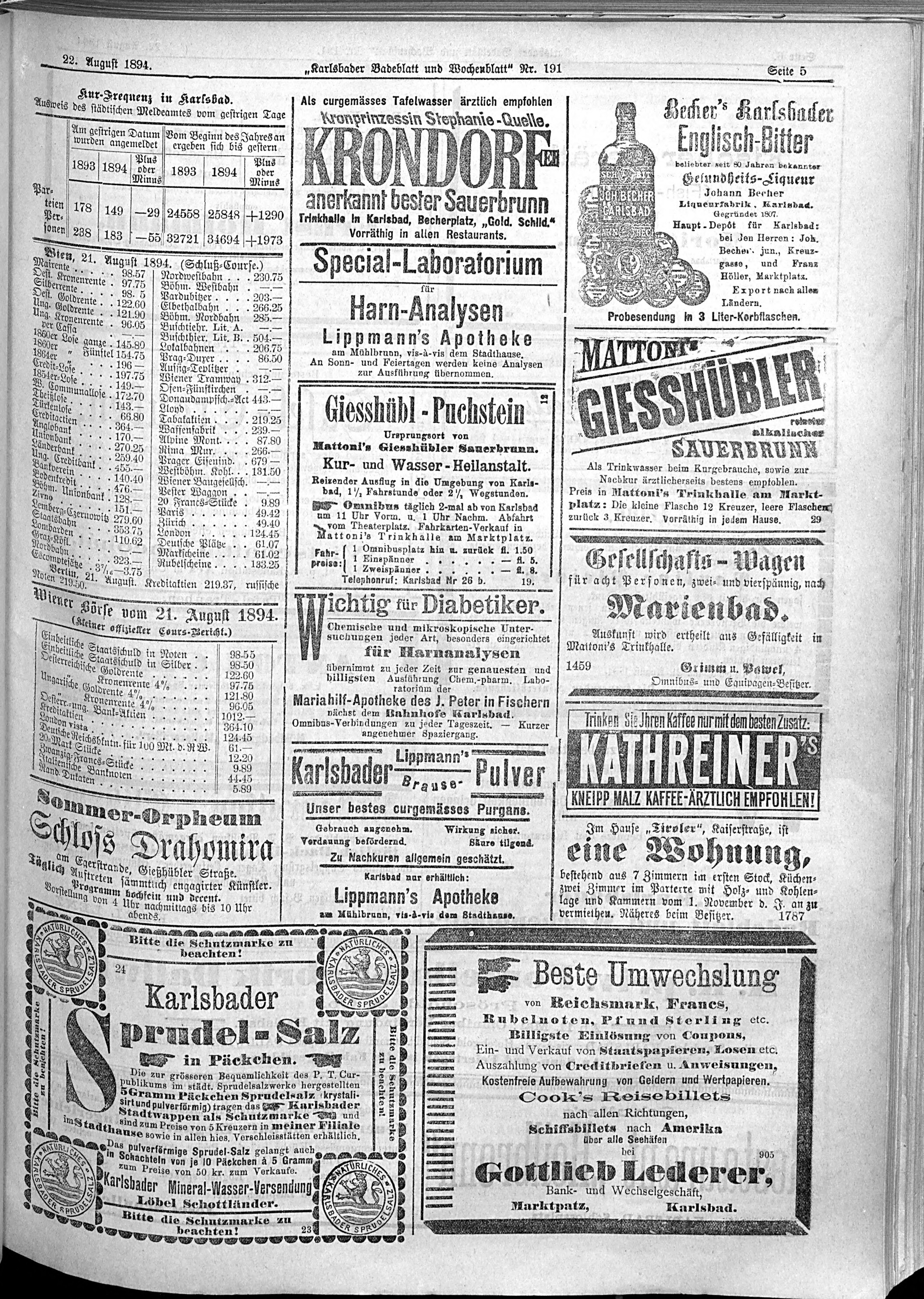 5. karlsbader-badeblatt-1894-08-22-n191_2015