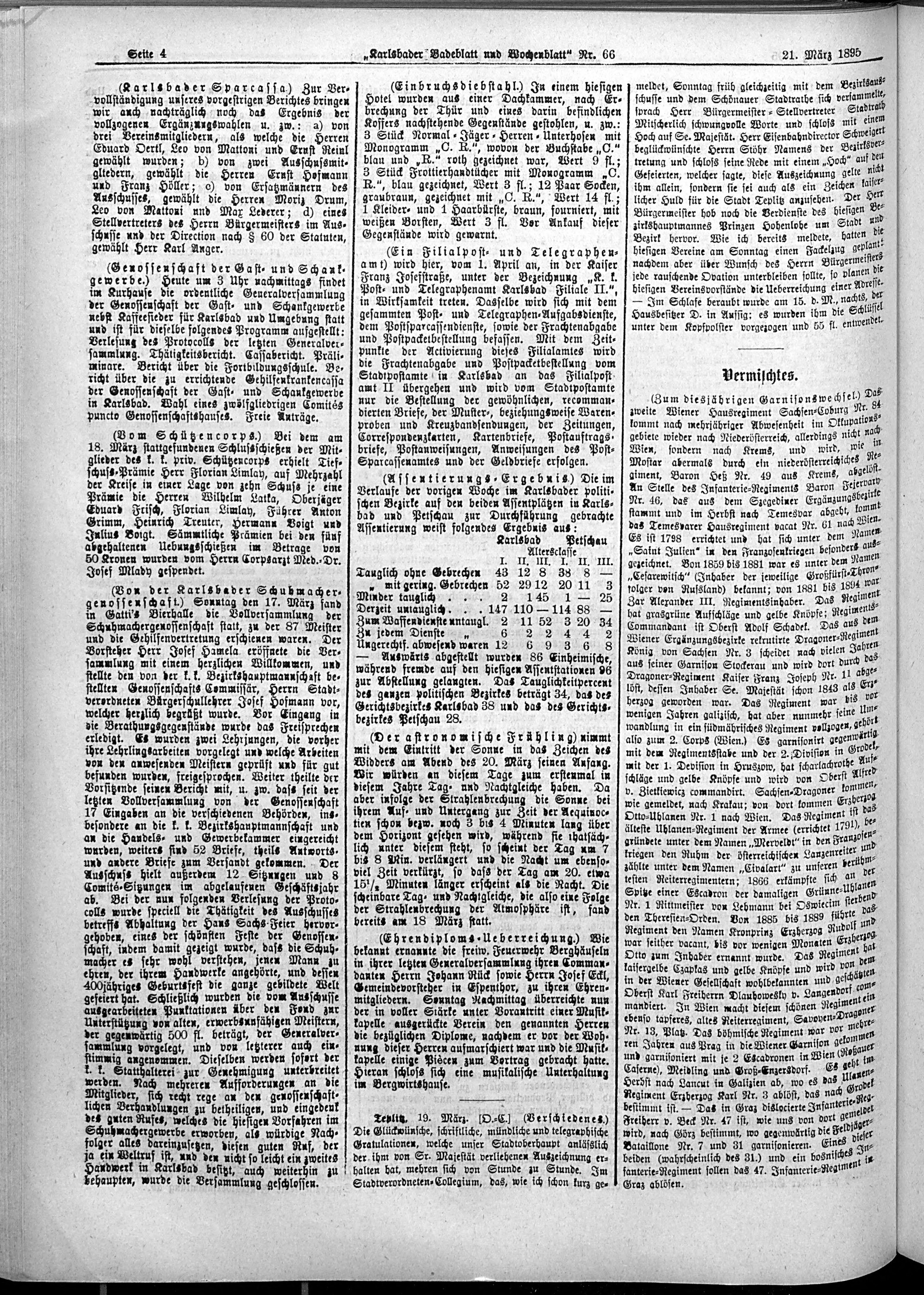 4. karlsbader-badeblatt-1895-03-21-n66_2870