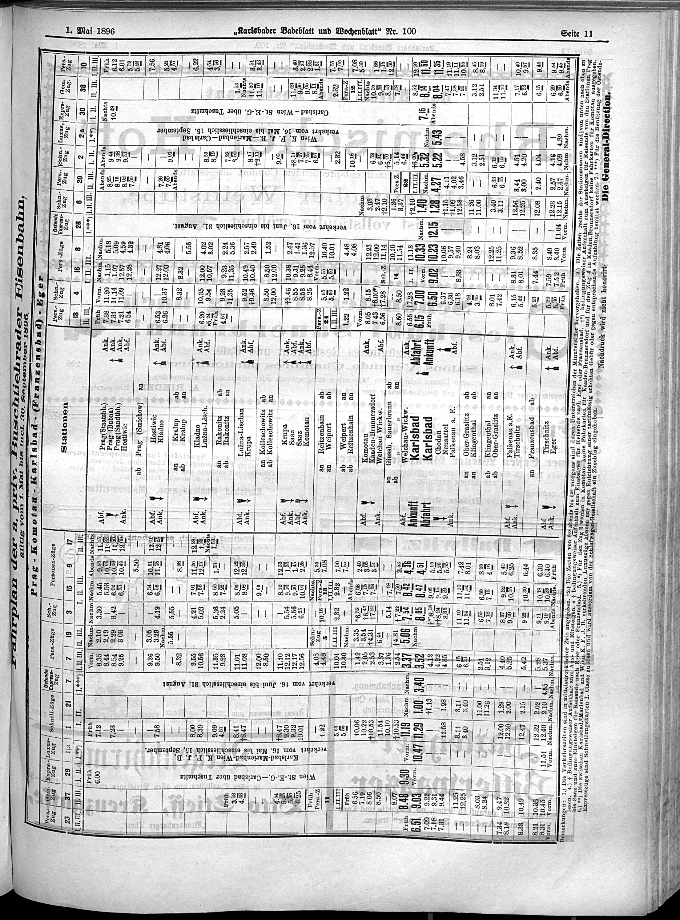 11. karlsbader-badeblatt-1896-05-01-n100_4395