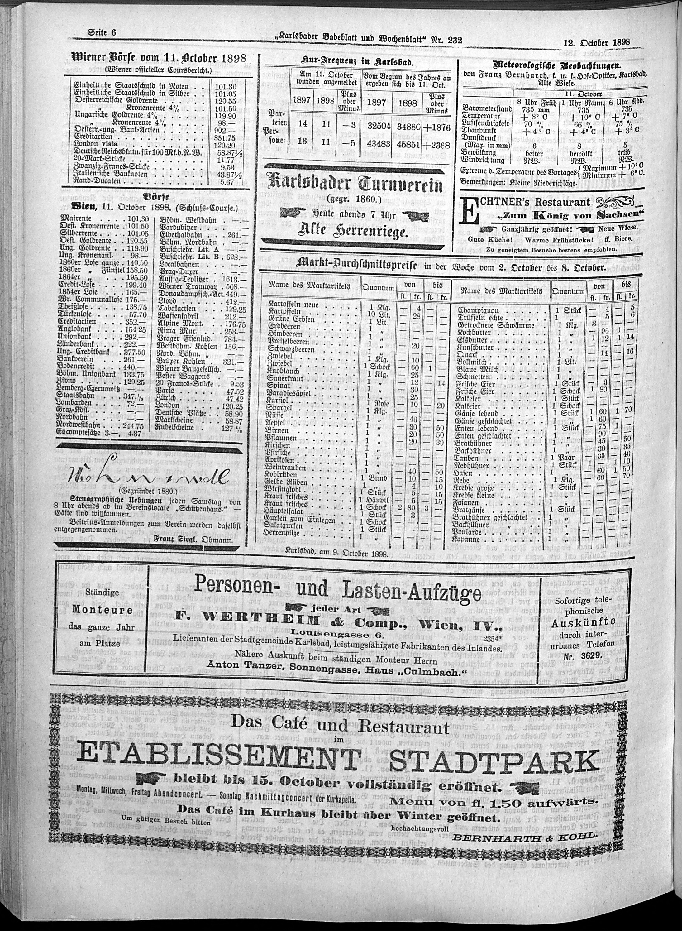 6. karlsbader-badeblatt-1898-10-12-n232_5160