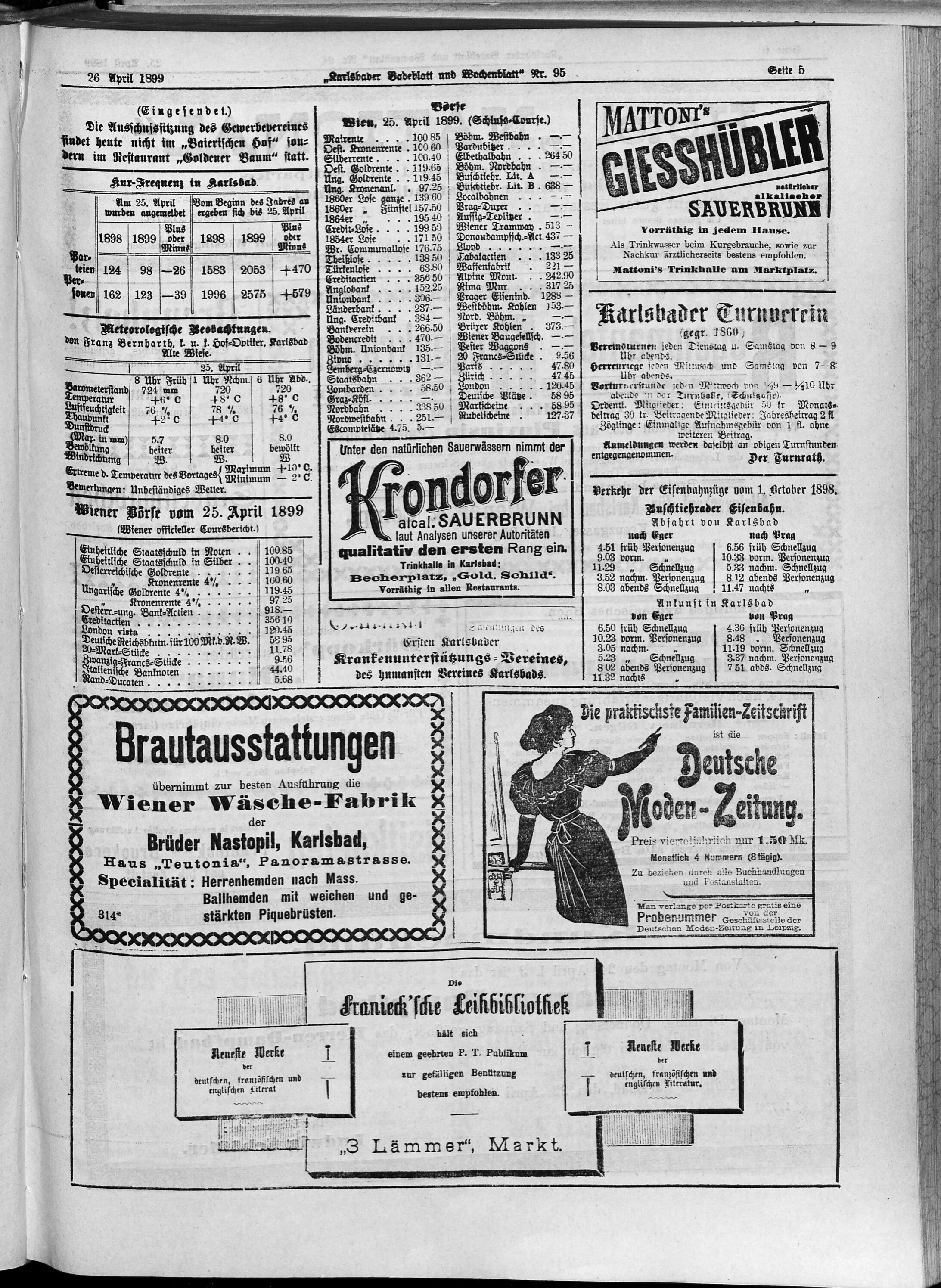 5. karlsbader-badeblatt-1899-04-26-n95_4355