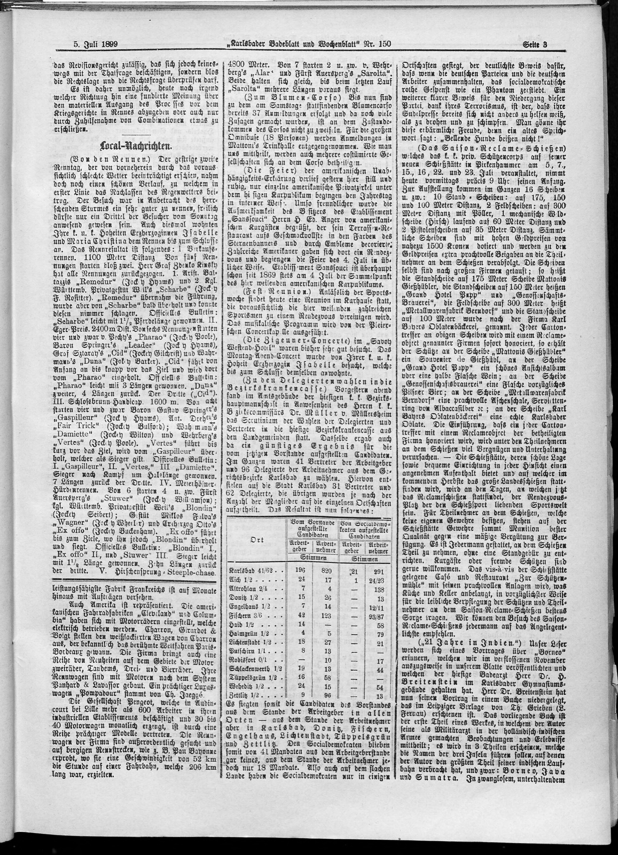 3. karlsbader-badeblatt-1899-07-05-n150_0255