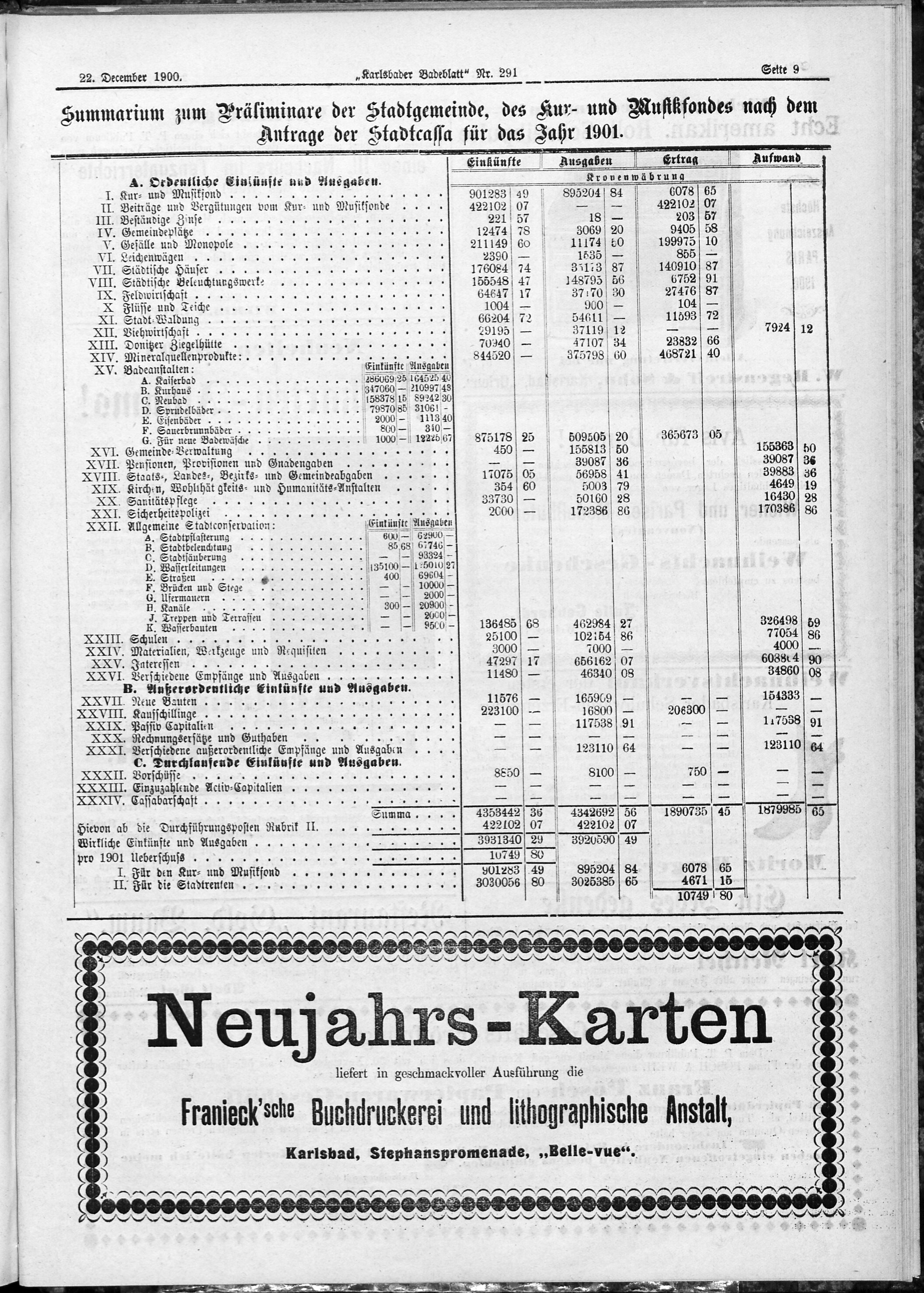 9. karlsbader-badeblatt-1900-12-22-n291_7235