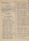 4. amtsblatt-amberg-1912-04-20-n21_3550