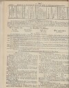 2. neunburger-bezirksamtsblatt-1869-09-29-n78_3270