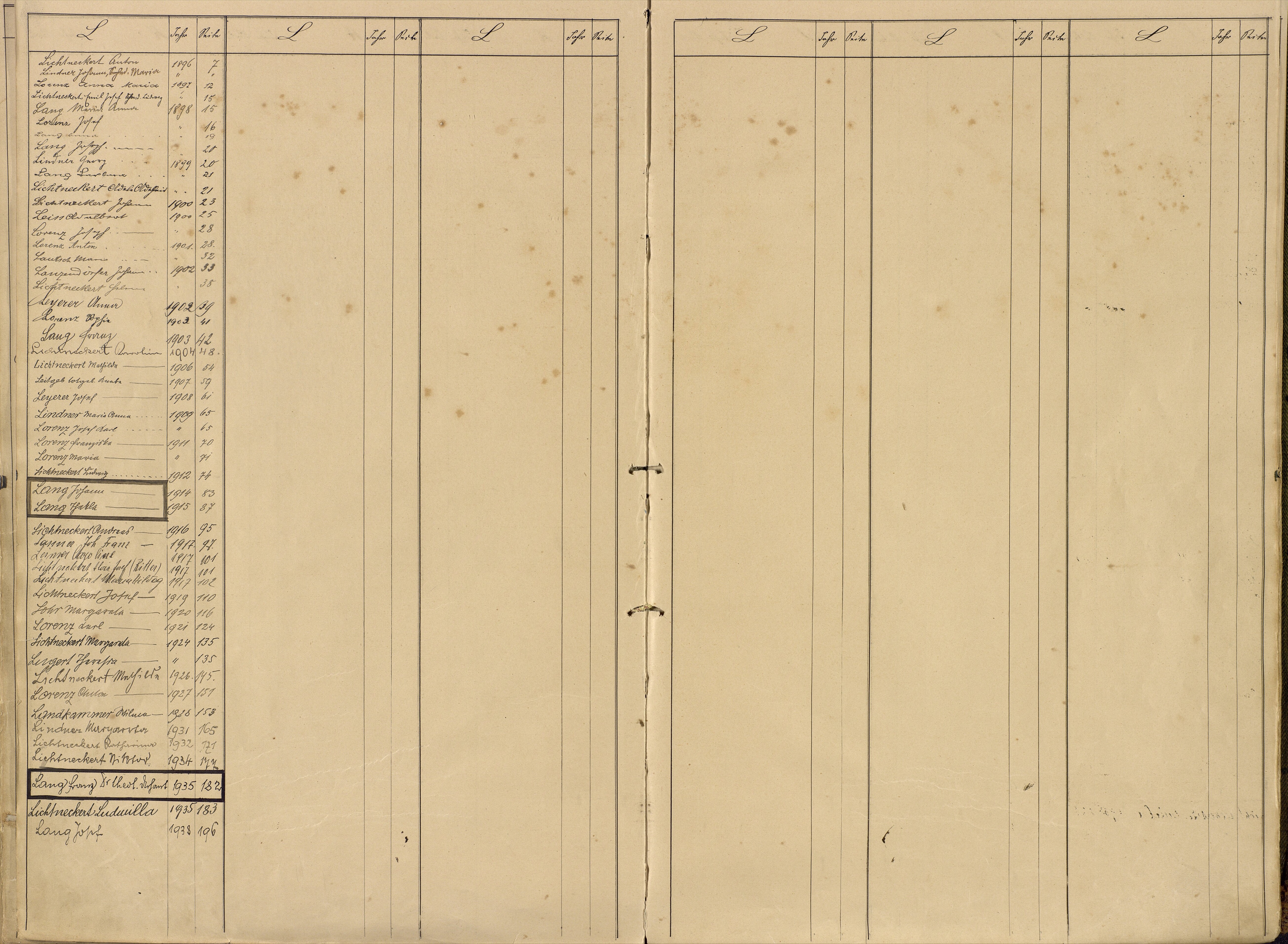 210. bor-tc-40_2100-t