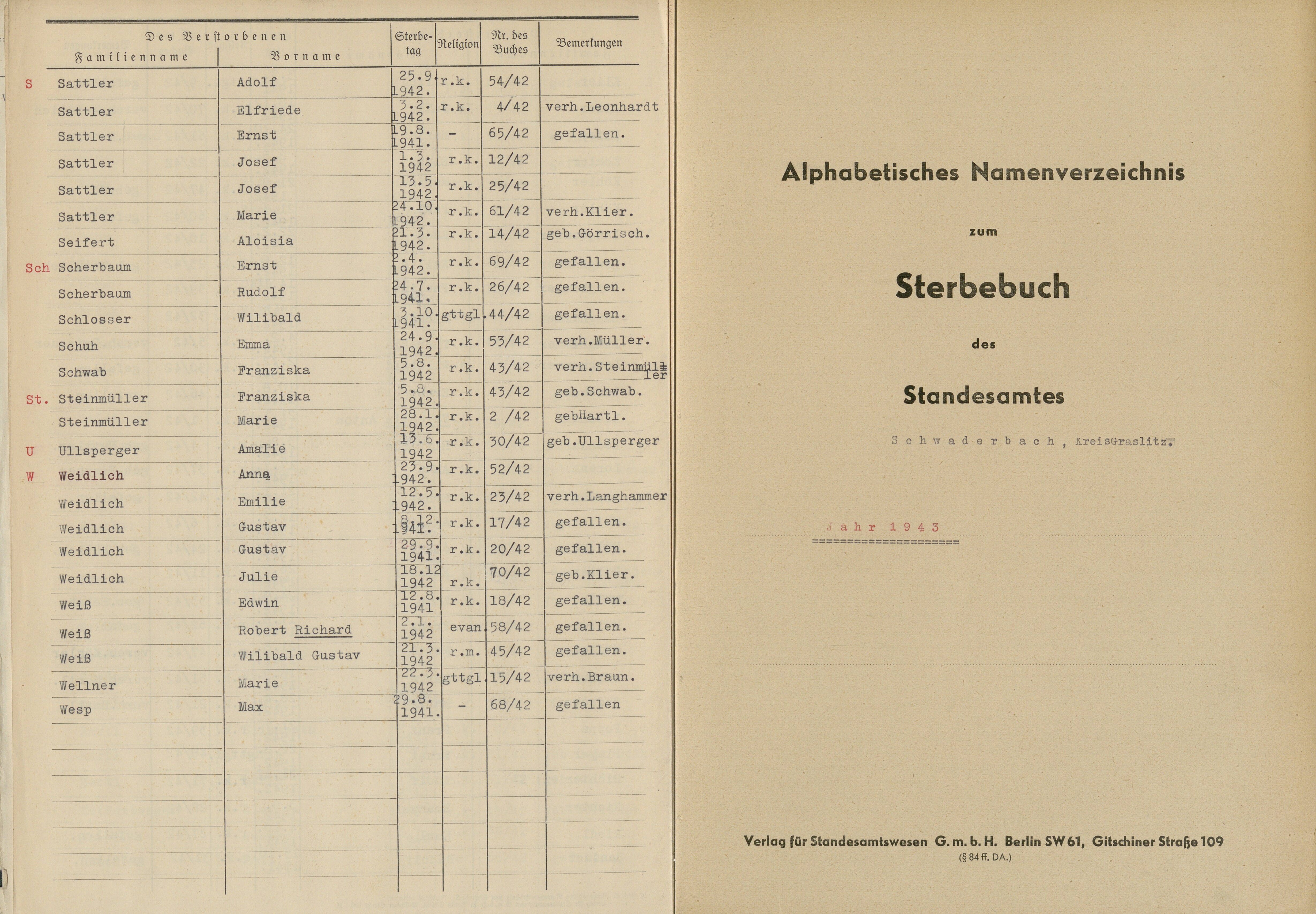 27. bublava-standesamt-03_0270-t