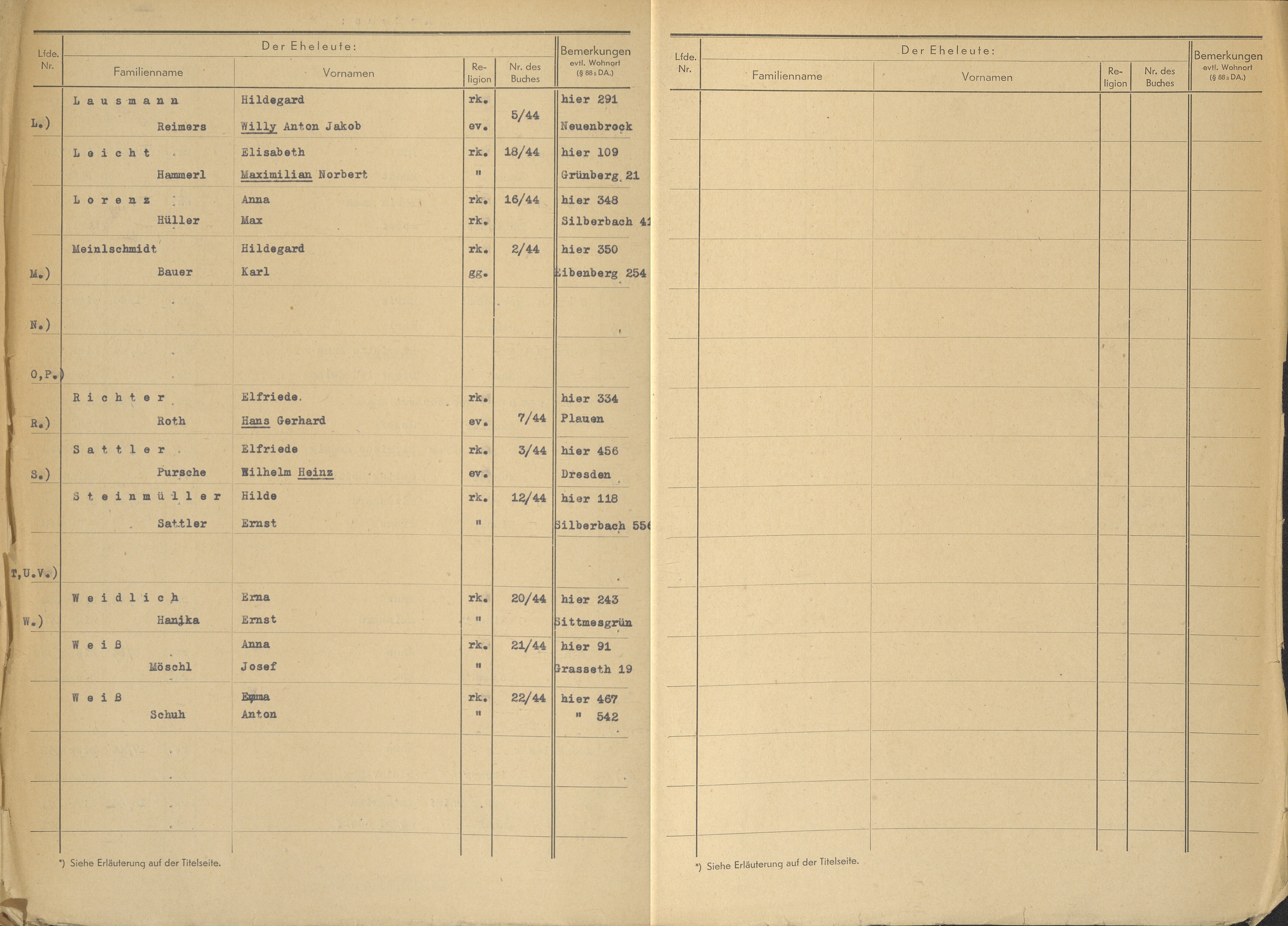 37. bublava-standesamt-06_0370-s