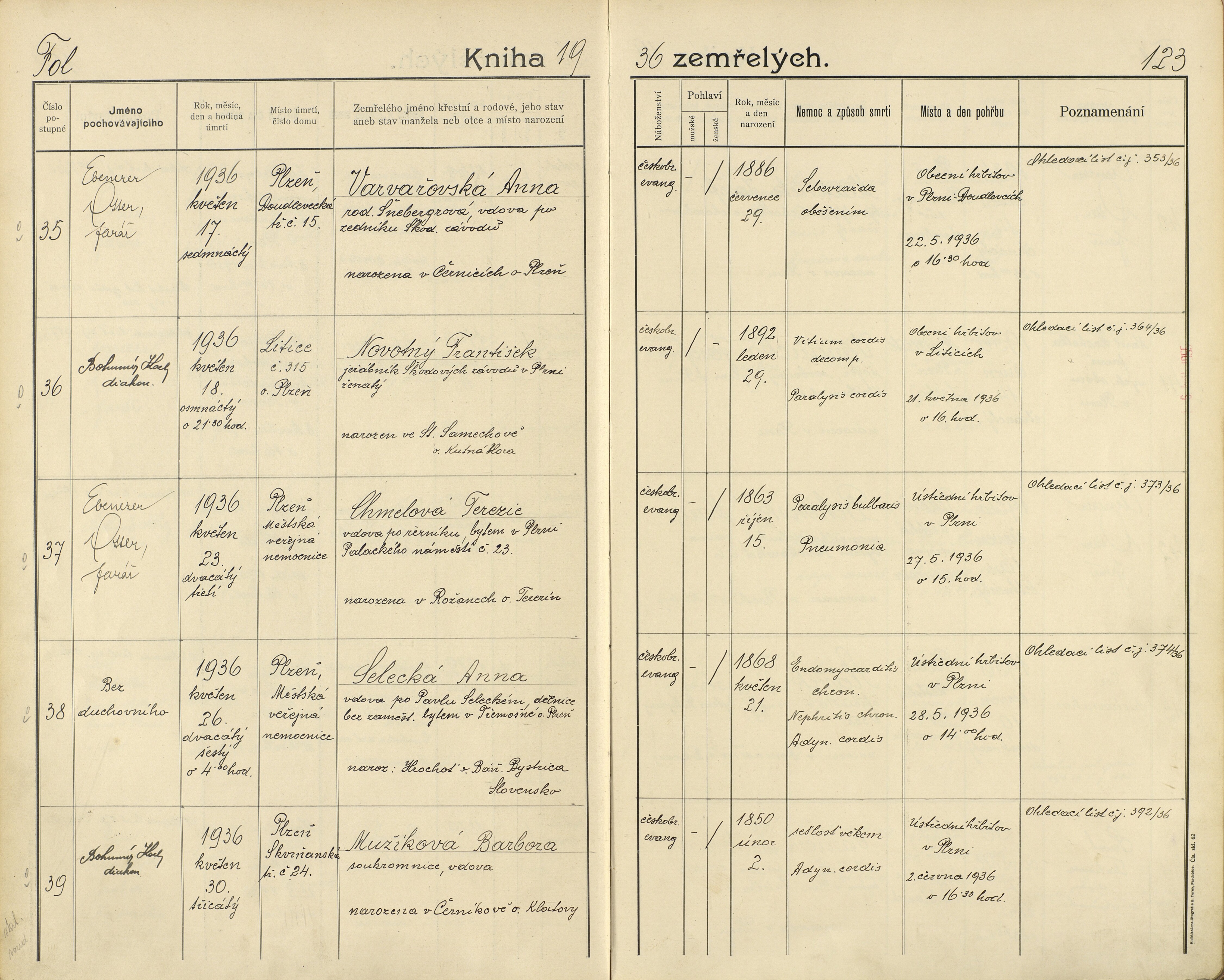 125. plzen-zapad-ceskobratrska-05_1250-z